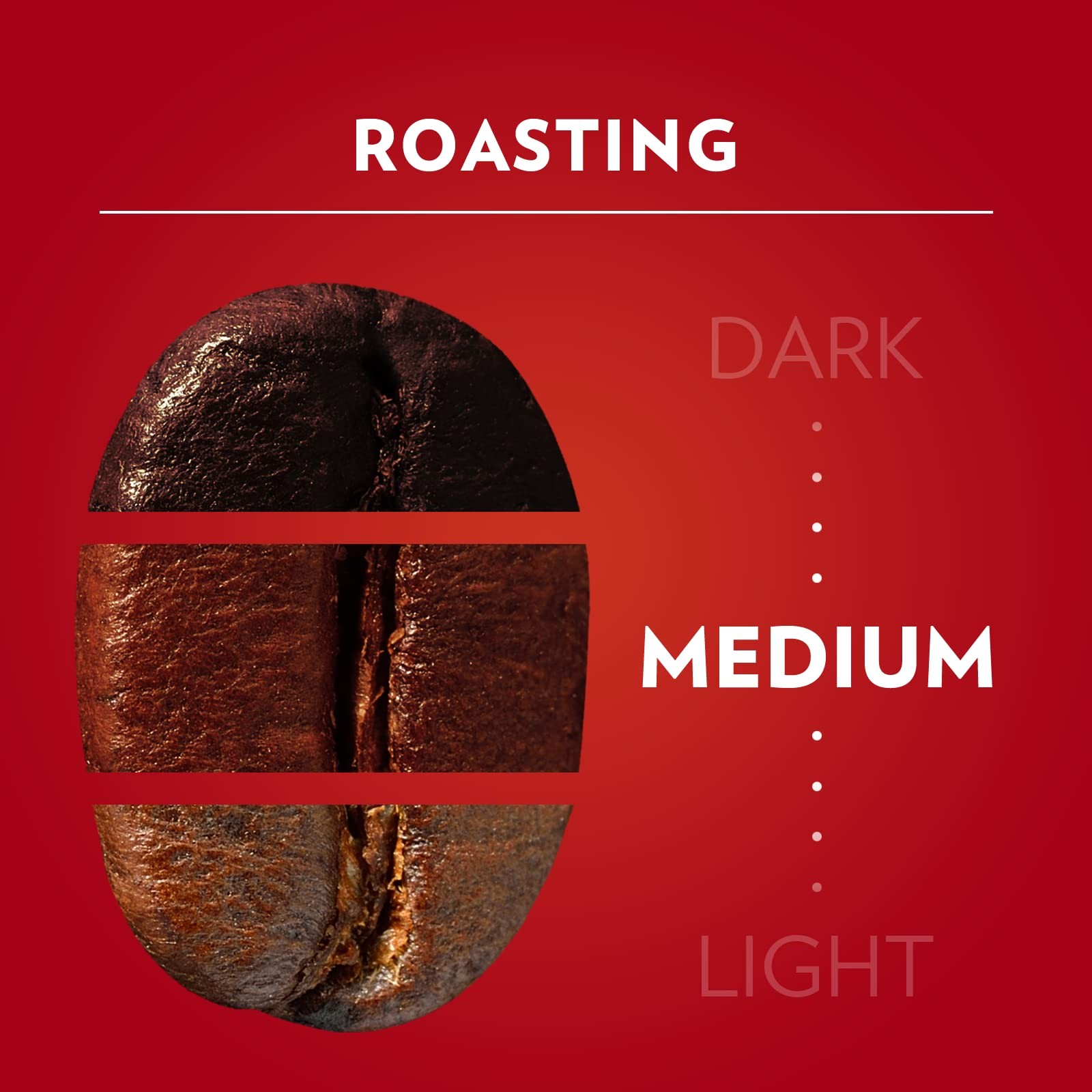 Qualità Rossa Ground Coffee, Medium Roast, Arabica and Robusta Blend 8.8oz Brick