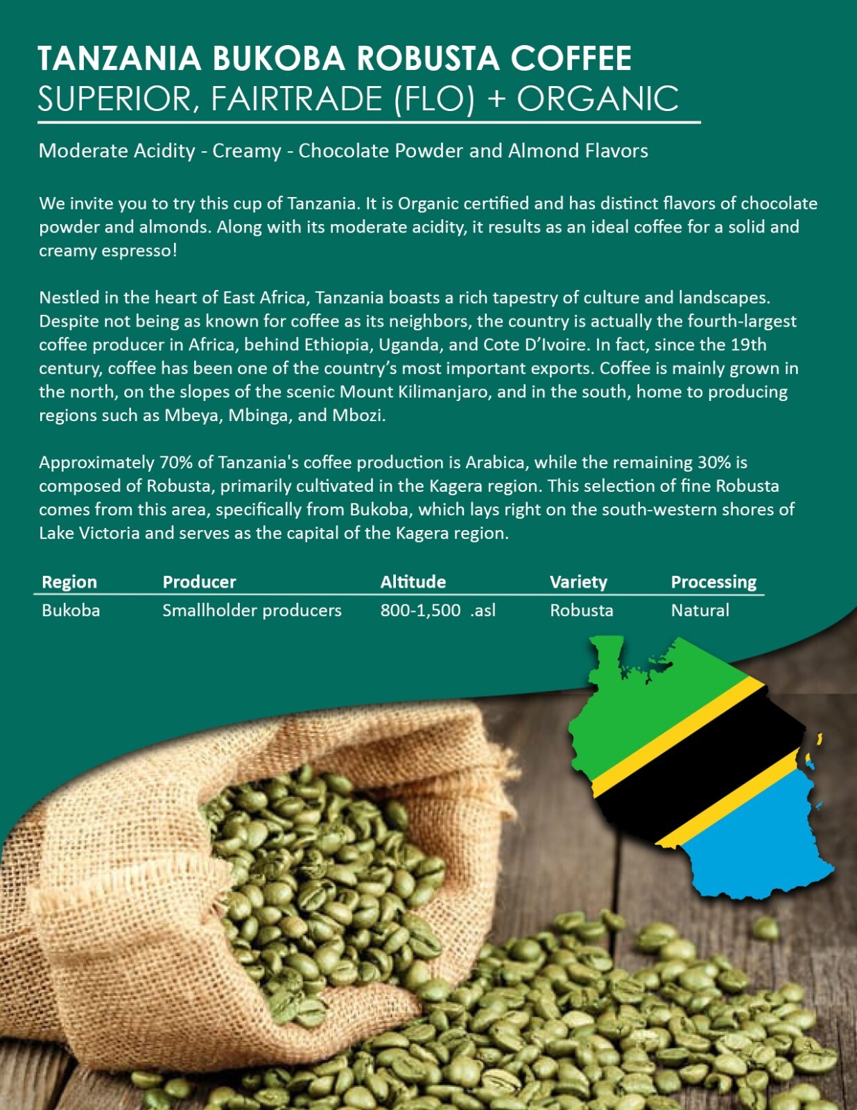 organic green Robusta coffee beans from Tanzania 2 pounds