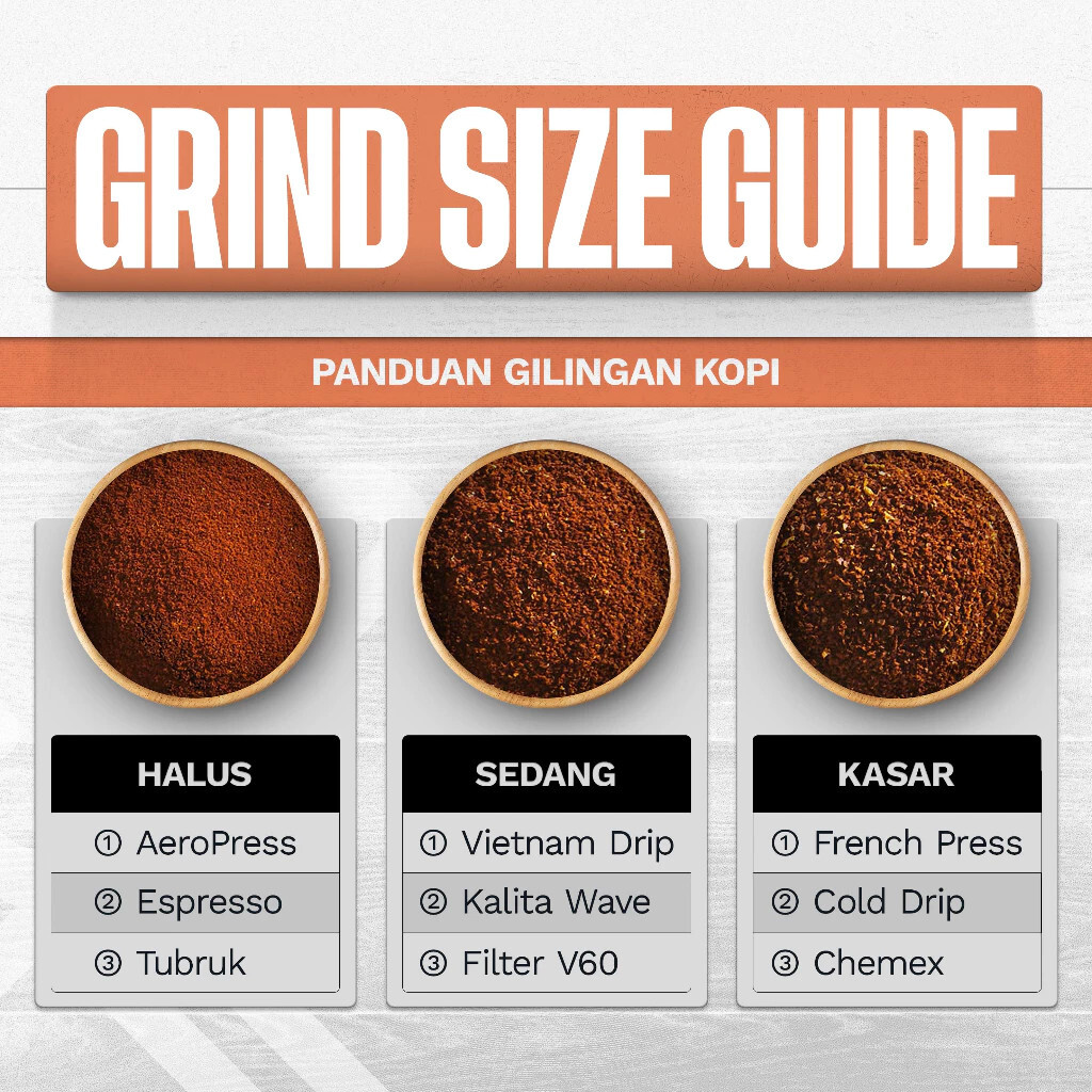 Bali Arabica Coffee Beans Kintamani Arabica Manual Brew Roaster
