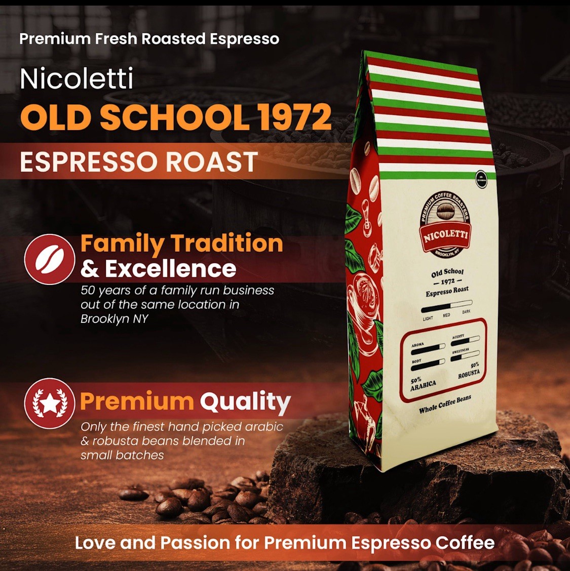 Nicoletti Coffee Espresso Whole Beans “Old School Roast 1972” 2lb Bag 🇮🇹