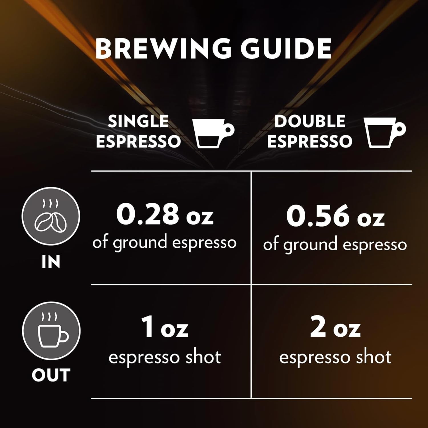 Bold Dark Roast Whole Bean Coffee – Automobili Lamborghini 2.2 lb Experience