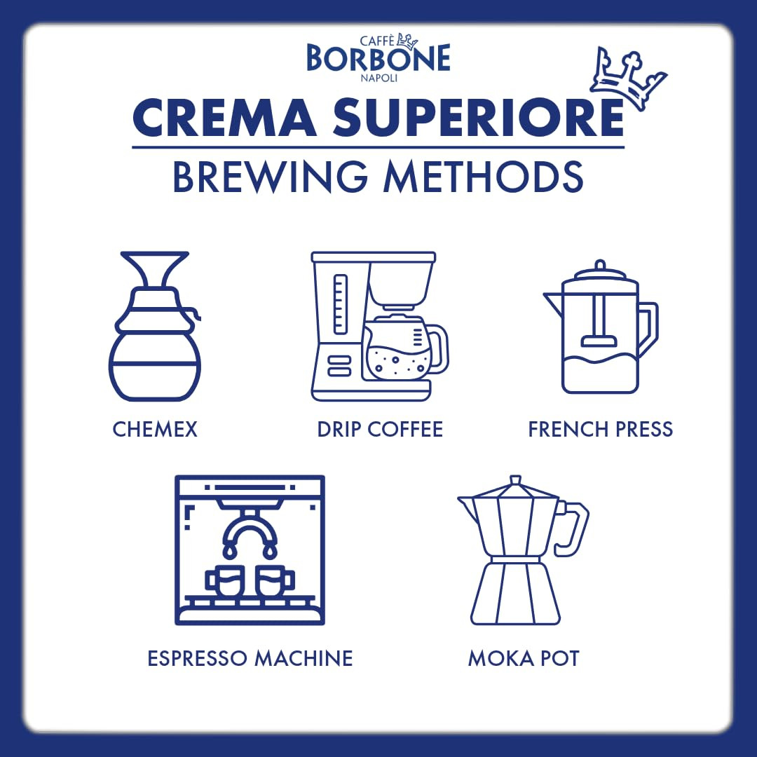 Caffe Borbone Crema Superiore Whole Bean Coffee Medium Roast 2.2lb Bag