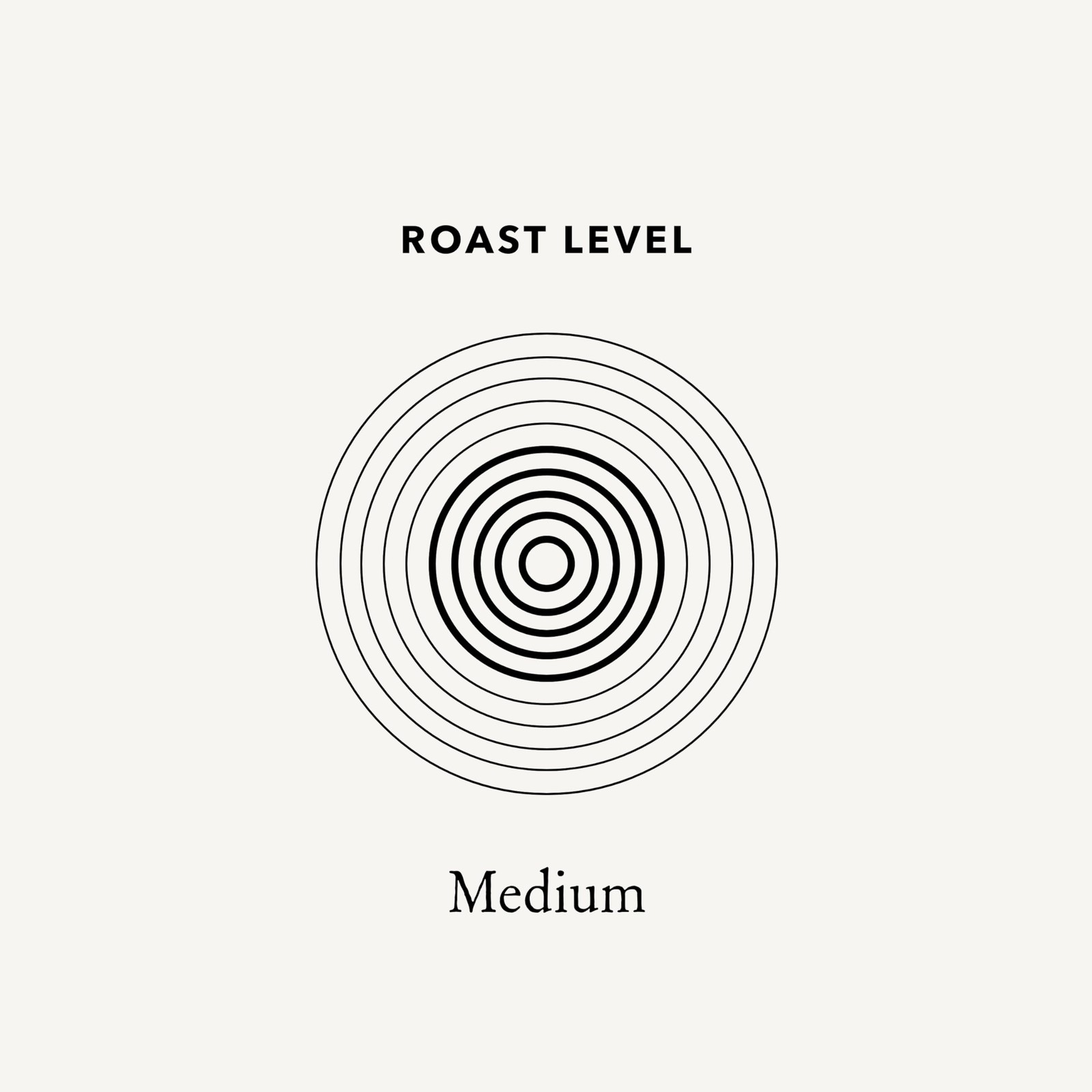 Mt. Comfort Coffee Organic Peru Medium Roast, 12 Ounce 12 (Pack of 1)