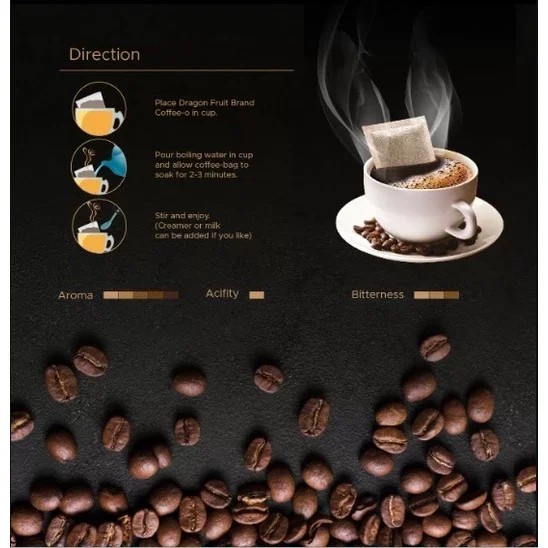 Dragon fruit brand coffee