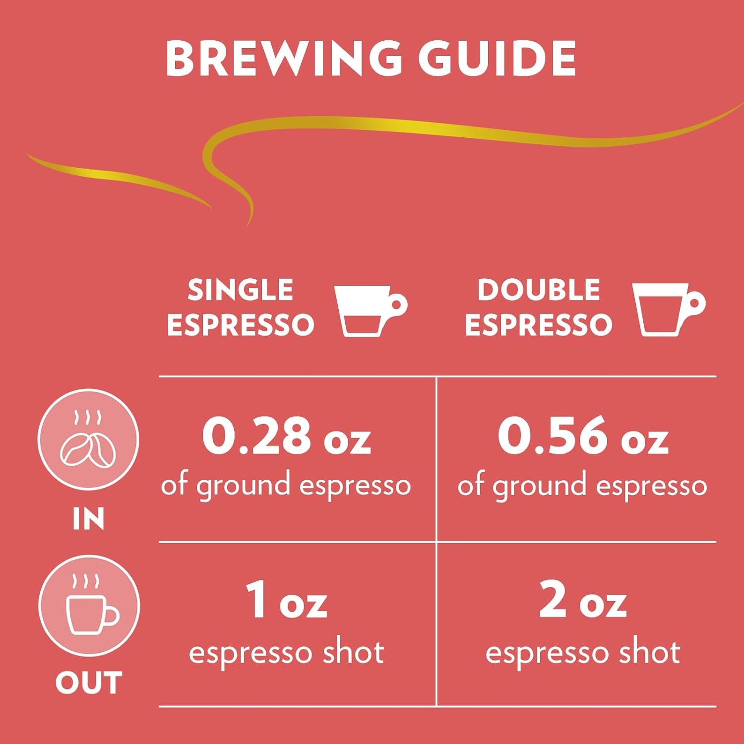 Lavazza Espresso Barista Gran Crema Whole Bean Coffee 2.2 lb – Medium Roast Blen