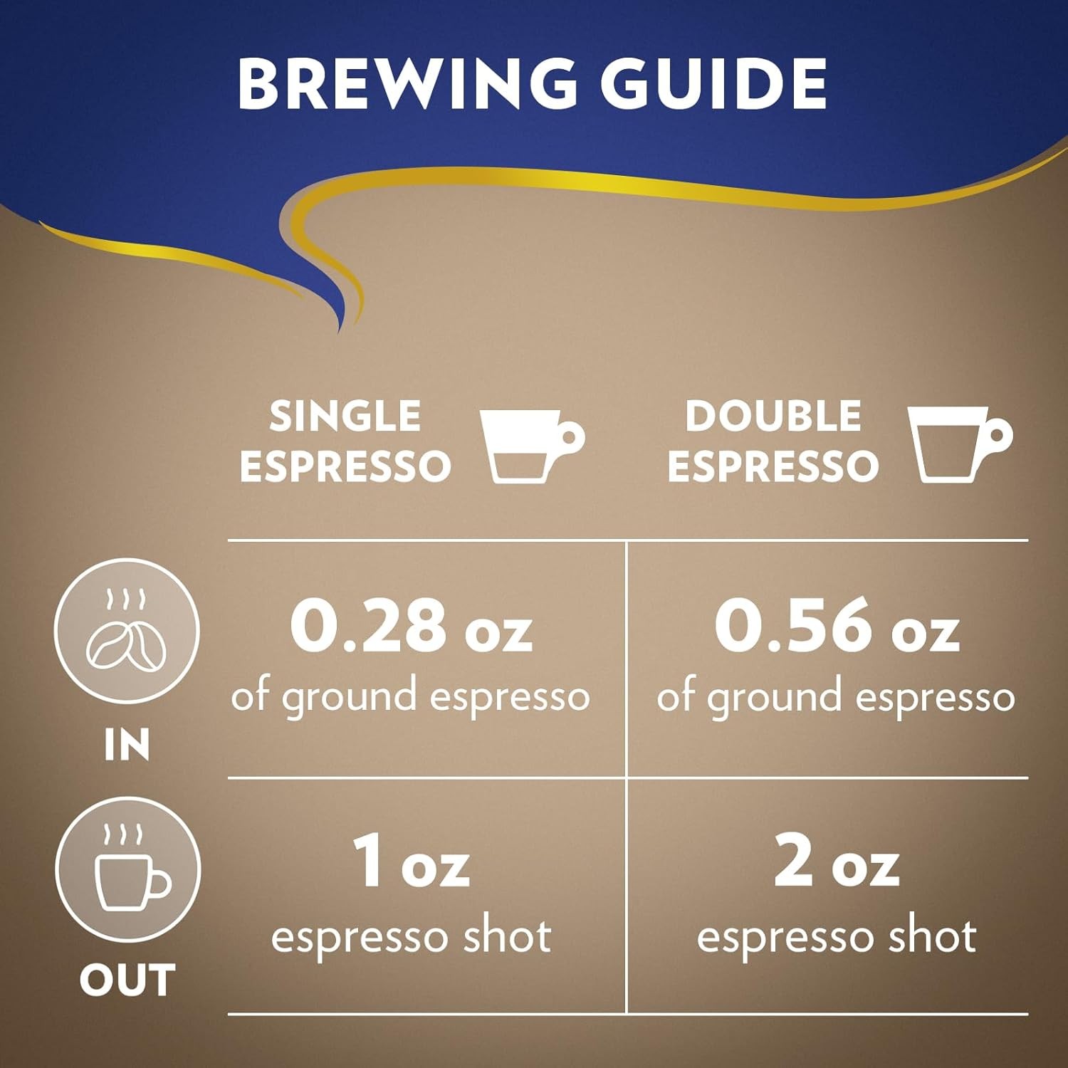 Lavazza Super Crema Whole Bean Coffee, Medium Espresso Roast 2.2 lb Bag 1 pack