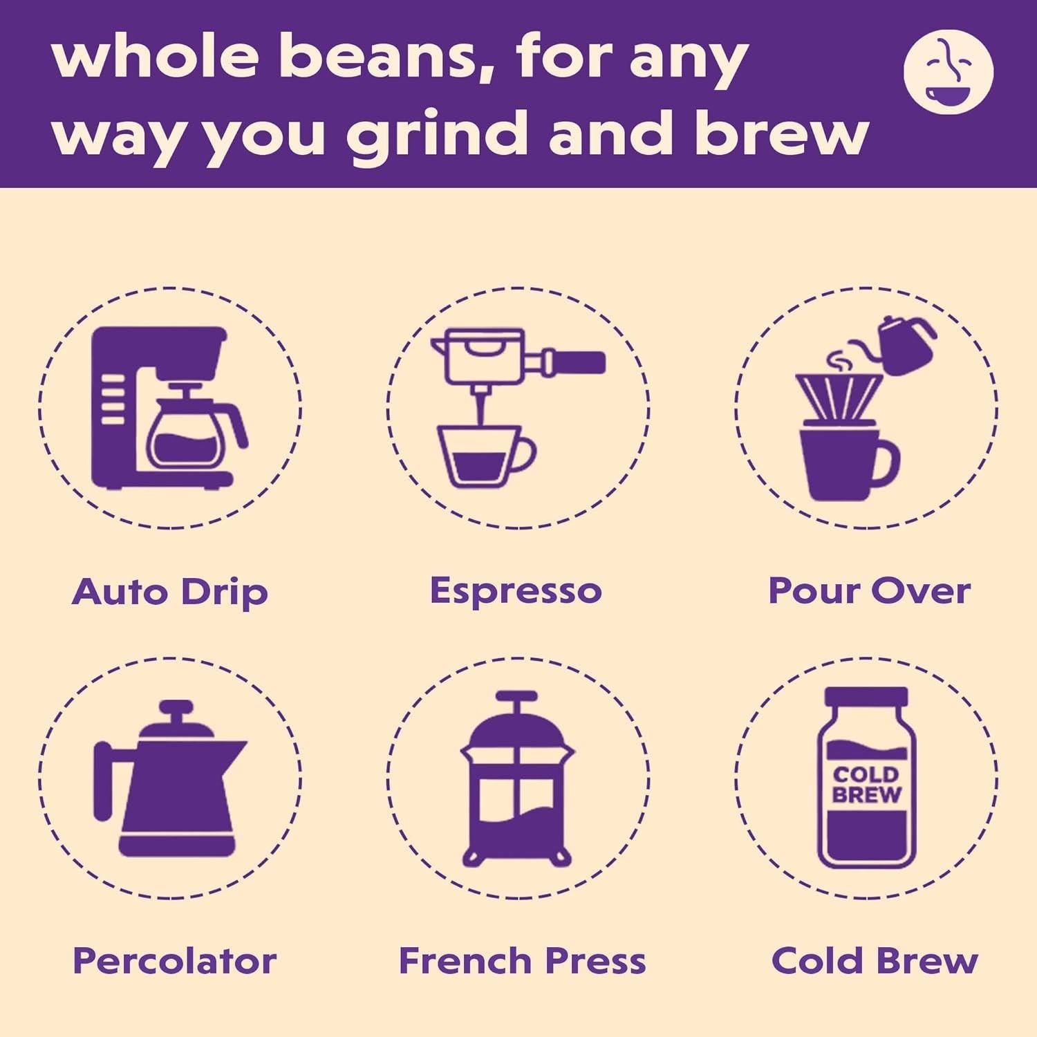 South American & Asian Blend Whole Bean Coffee, 80 oz Bag