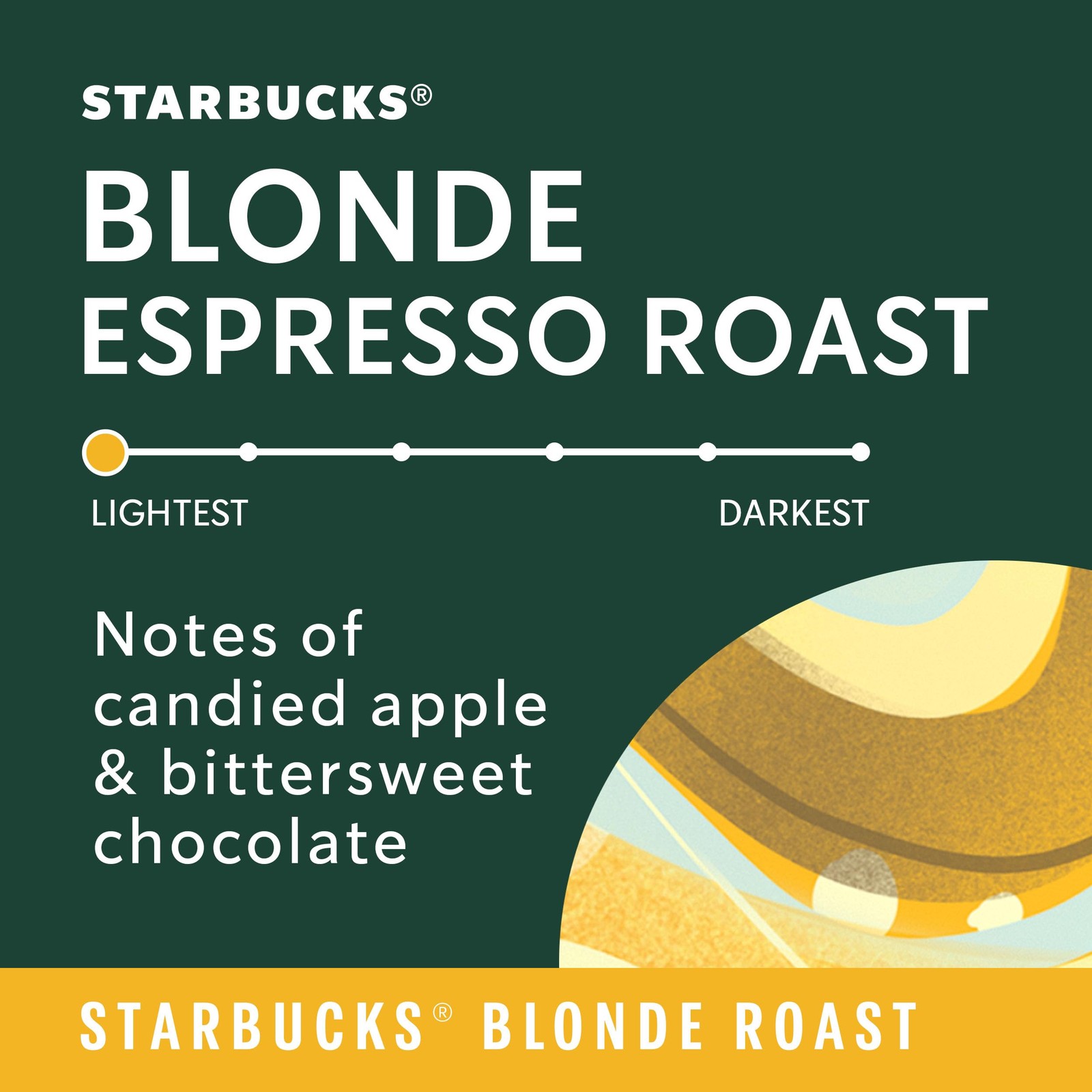 Starbucks Whole Coffee Beans, Starbucks Blonde Espresso Roast Hot or Iced
