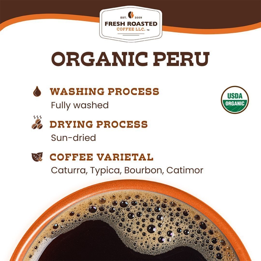 Organic Peru | Mold, Mycotoxin Tested | Fresh Roasted Coffee
