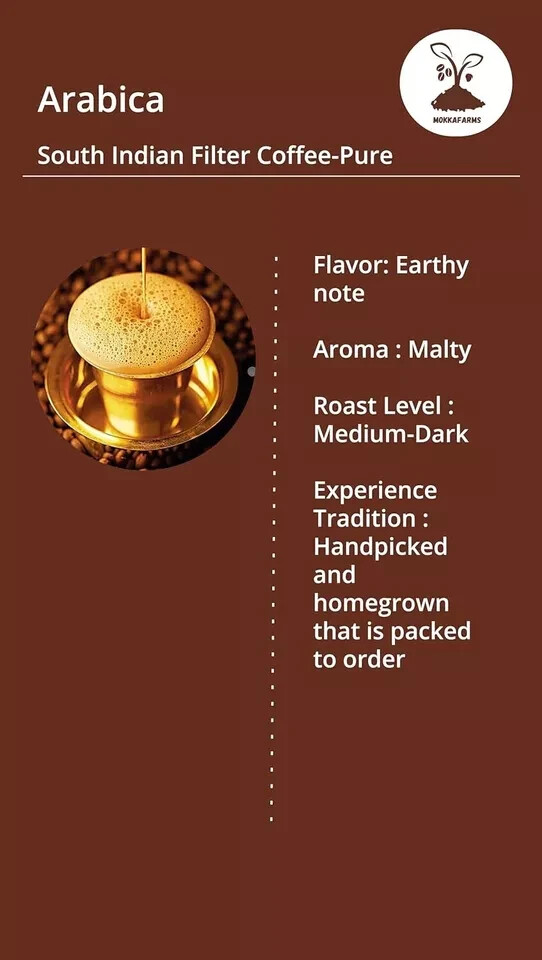 MokkaFarms 100% Pure Arabica Roasted Coffee Beans 100g Free Shipping World Wide