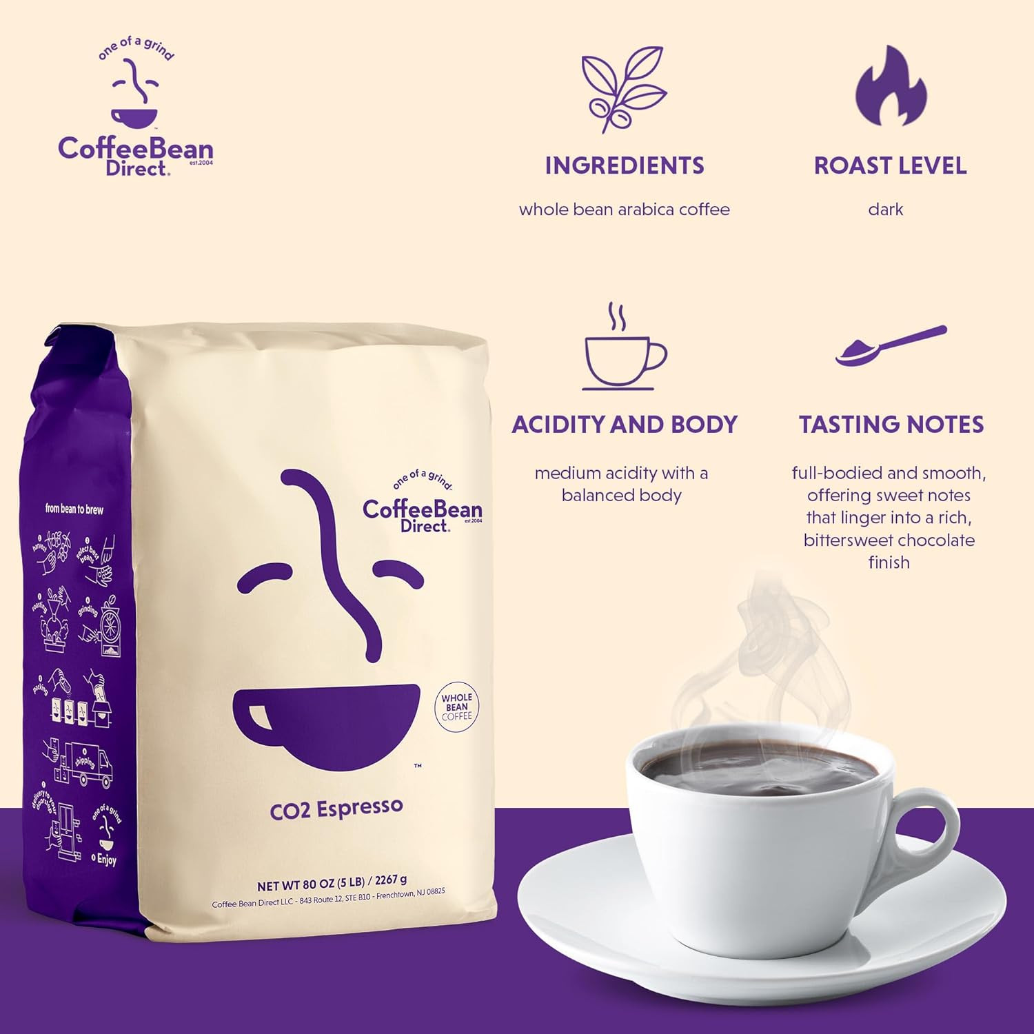 CO2 Espresso, Whole Bean Coffee, Dark Roast, Pound Bag (Pack of )