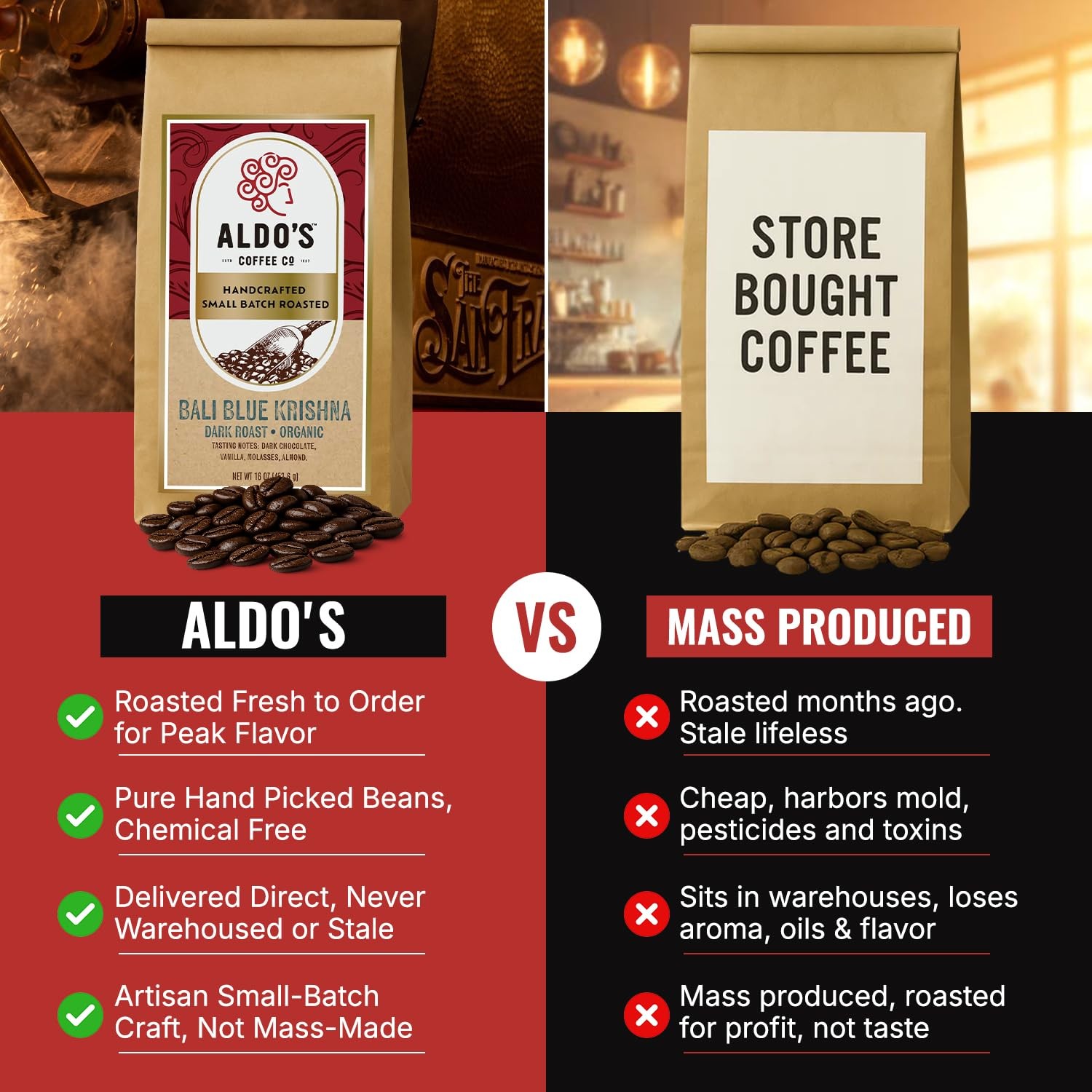 Aldo’s Coffee Company Bali Blue Whole Bean – 16 Ounce (Pack of 1)