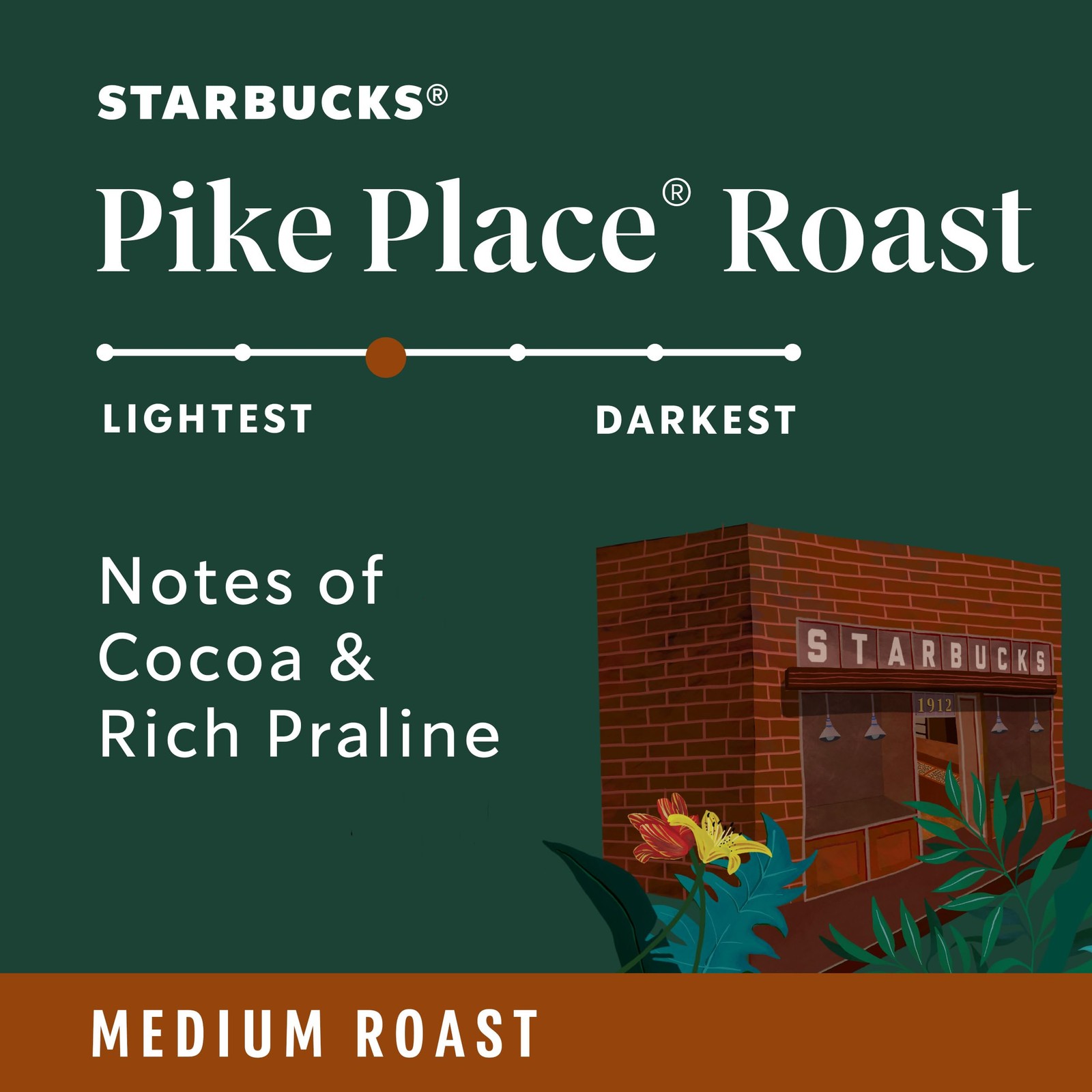 Starbucks Whole Coffee Beans, Medium Roast Hot or Iced Coffee, Pike Place Roa…