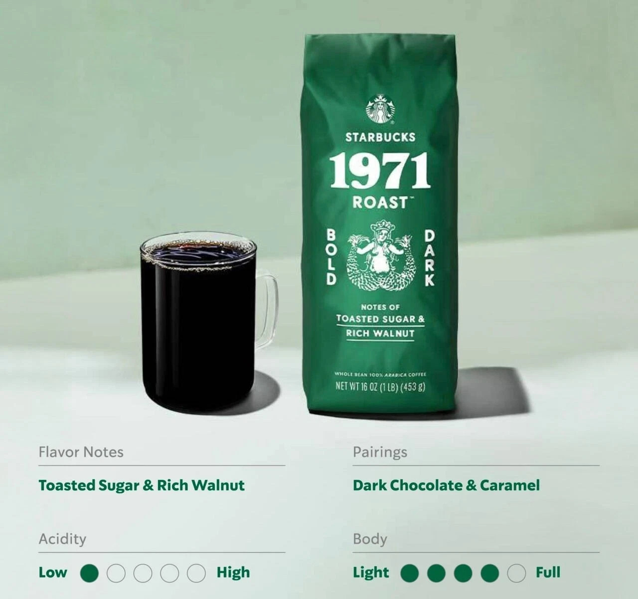 2 Bags 2026 Starbucks 1971 Anniversary Dark Roast Whole Bean Coffee Exp. 10/2026