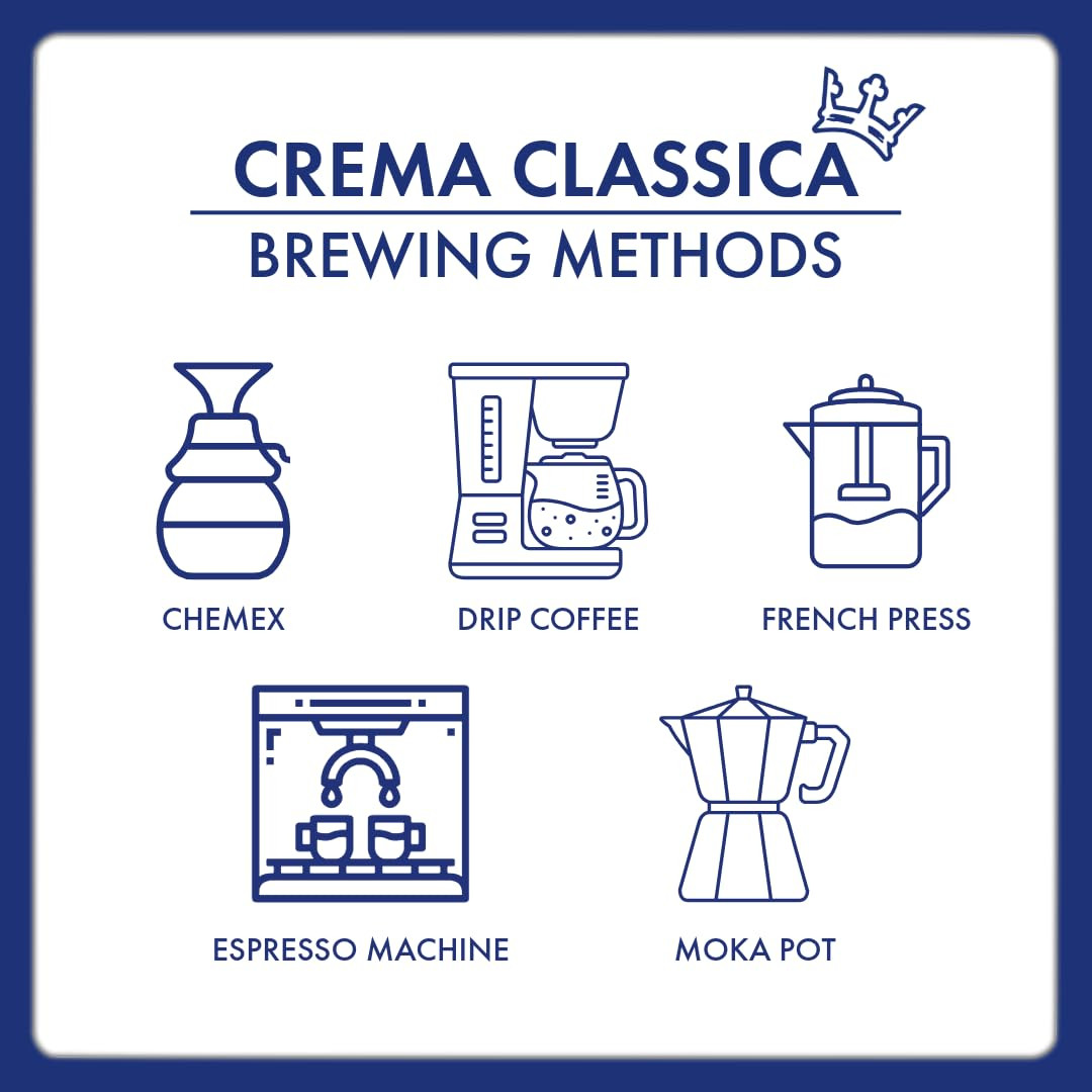 Crema Classica Whole Bean Coffee, Arabica and Robusta Blend, Medium Roast, 2.2 L