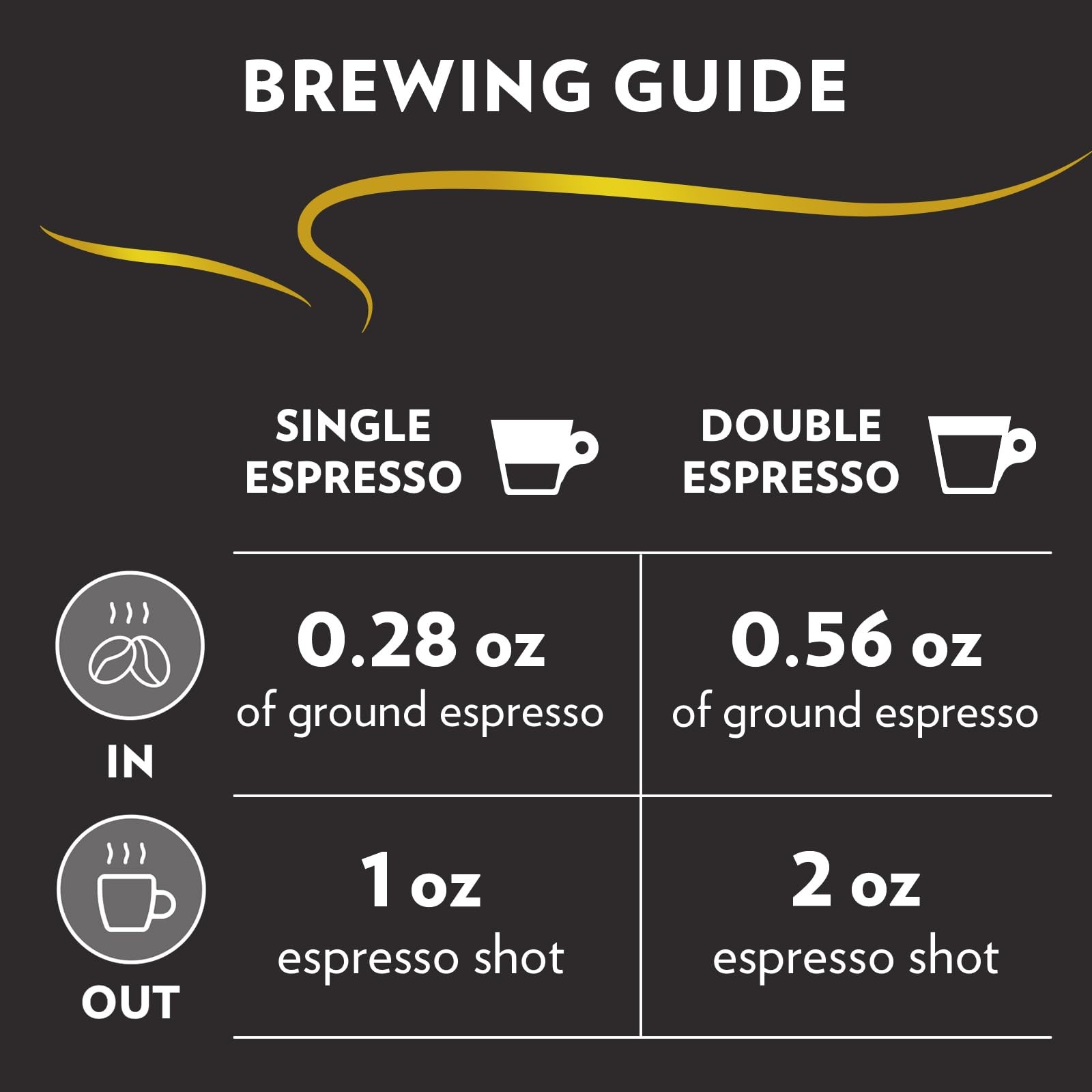 Espresso Whole Bean Coffee Medium Roast 100% Arabica 2.2 lb Bag