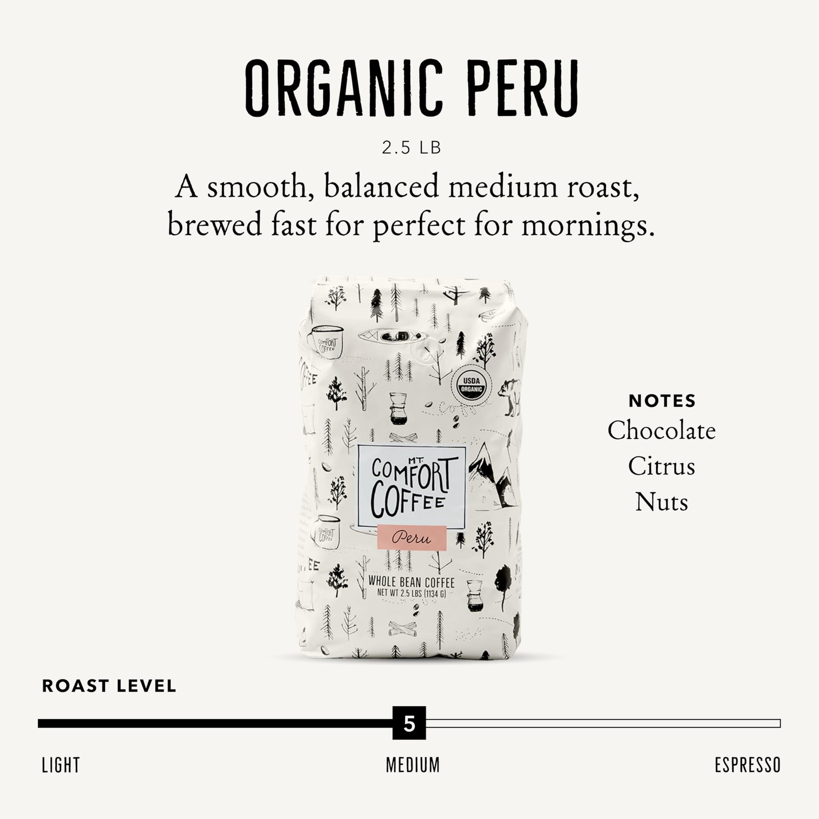 Organic Peru Medium Roast, 2.5 Pounds – Flavor Notes of Nutty, Chocolate, & C…