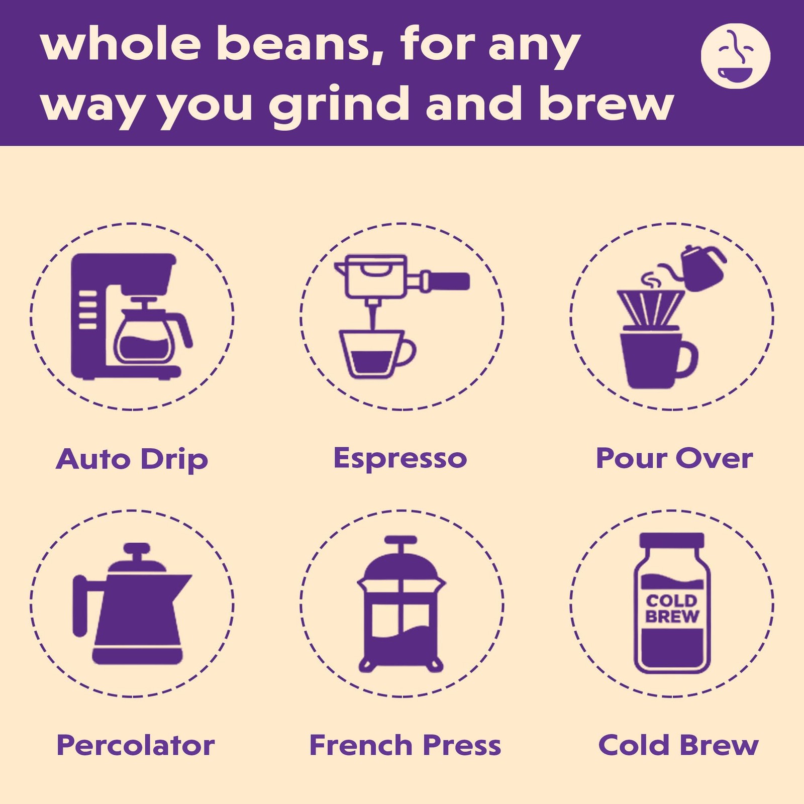 Jamaican Me Crazy Flavored, Whole Bean Coffee, 5-Pound Bag