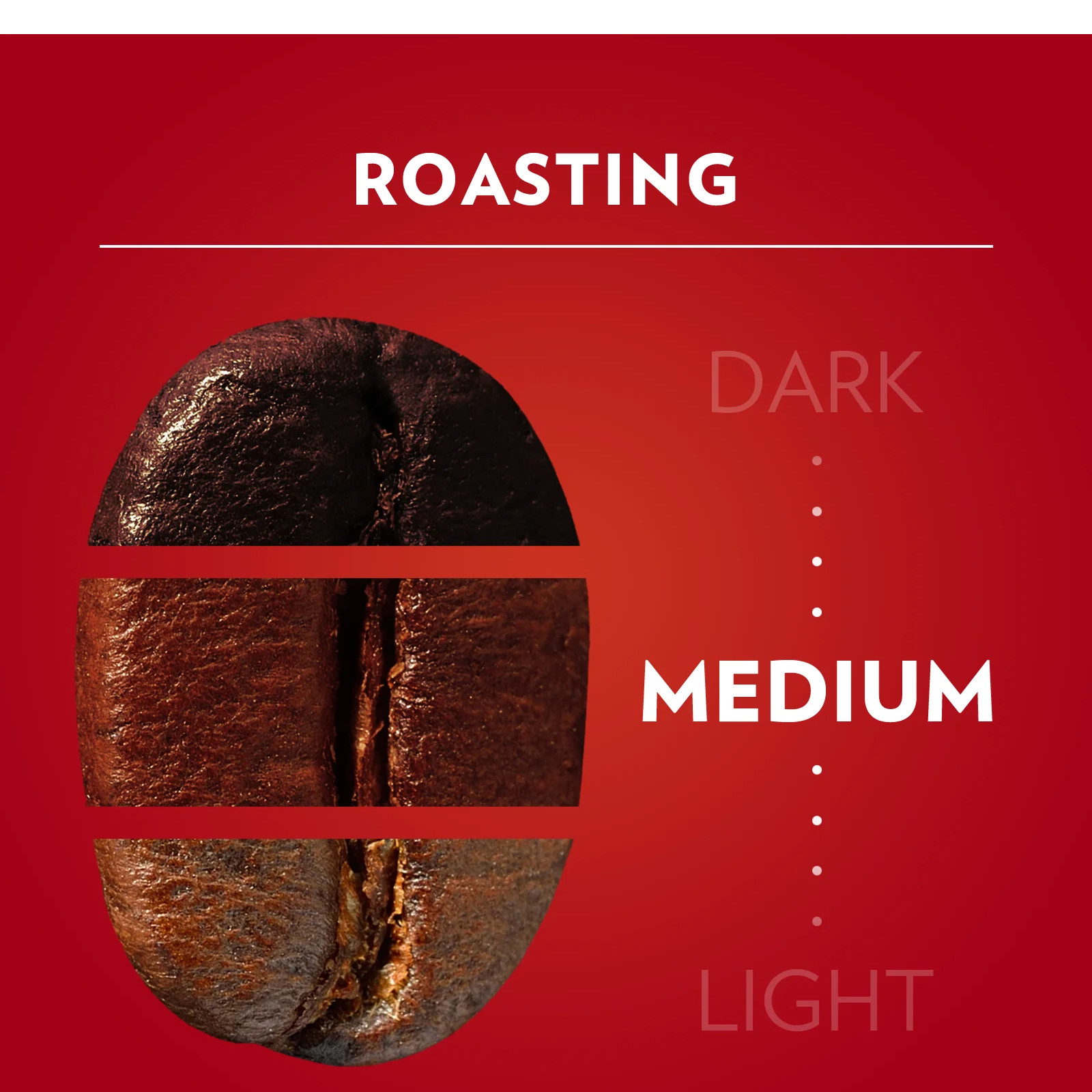 Lavazza Qualita Rossa Coffee Beans, Medium Roast (4.4 lb, 2-pack) Free Shipping