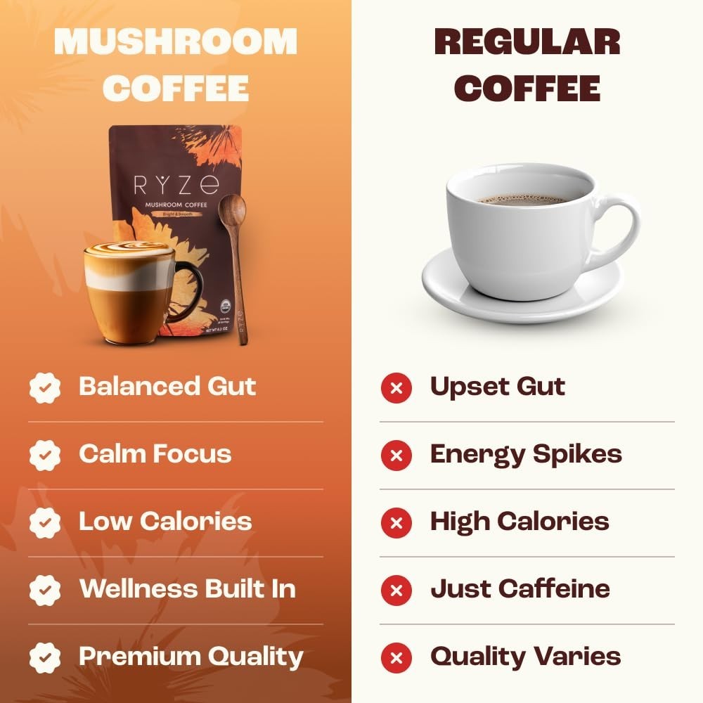Ryze Mushroom Coffee Brown