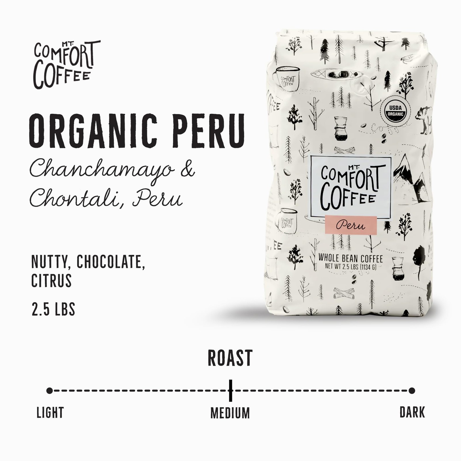 Organic Peru Medium Roast, 2.5 Pounds – Flavor Notes of Nutty, Chocolate, & C…