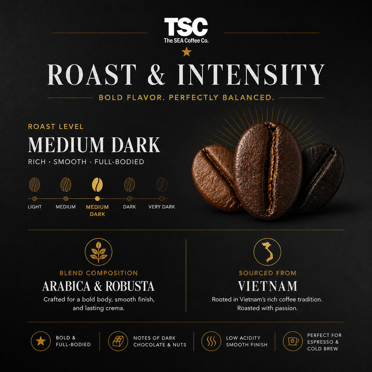 100% Vietnamese Coffee Specialty – Whole Bean Coffee – 1 Pound FRESH Roasted