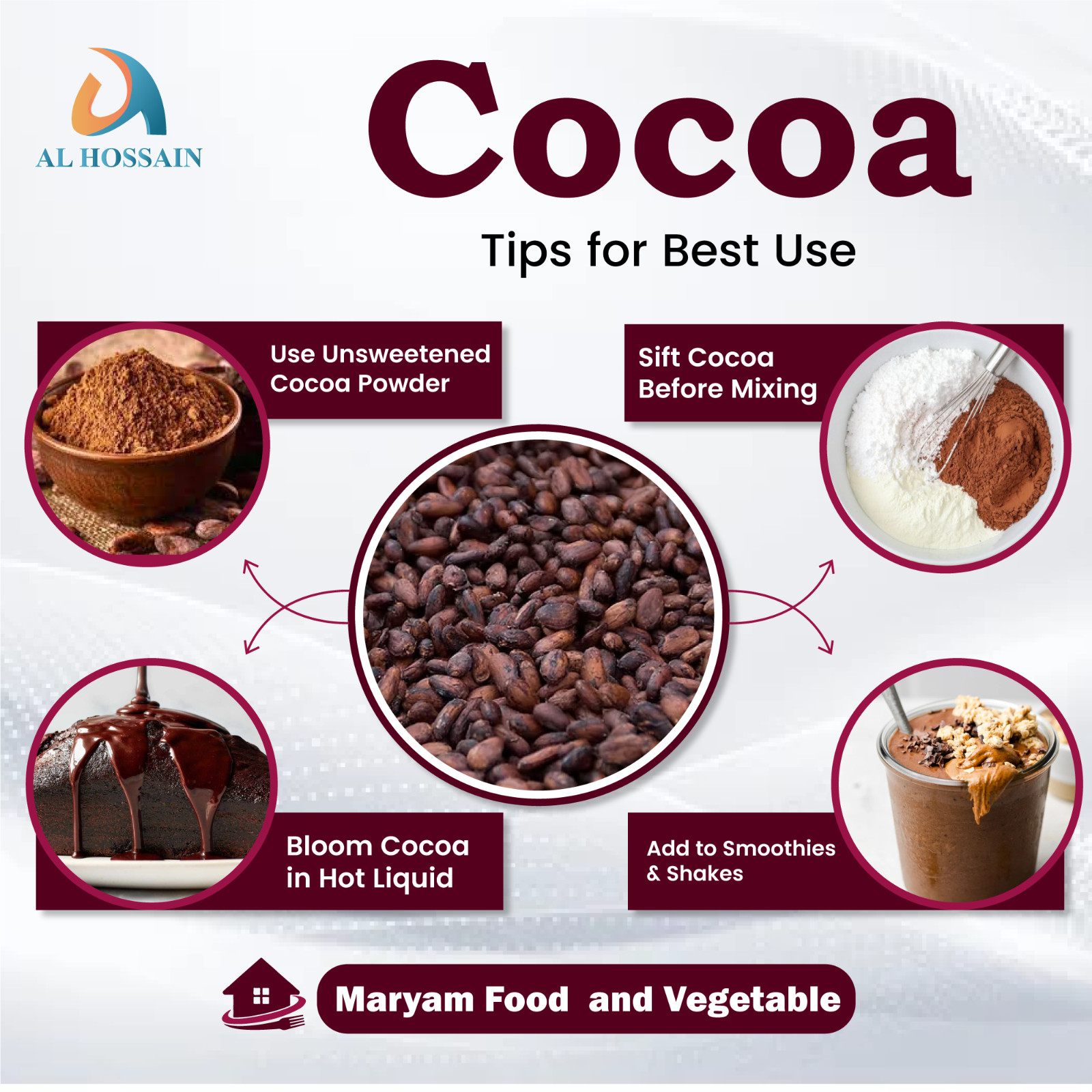 Al Hossain Guatemalan cocoa bean 11 lb | Rich Cacao Flavor Bulk Chocolate