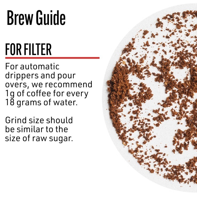 Blend Light Roast Whole Bean Coffee – 12oz