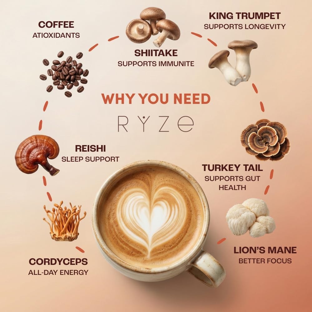 Organic Roast Coffee Infused with 6 Superfood Mushrooms