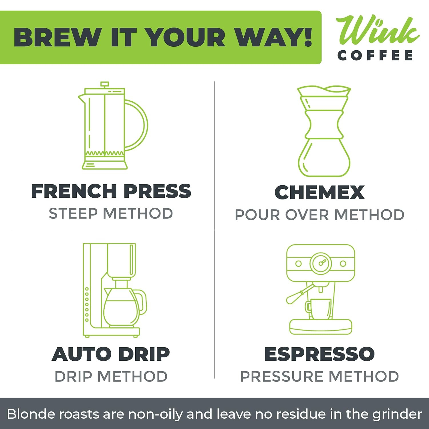 Wink Blonde Roast Whole Bean Coffee, Large 2.2 Pound Bag, 100% Arabica Coffee…