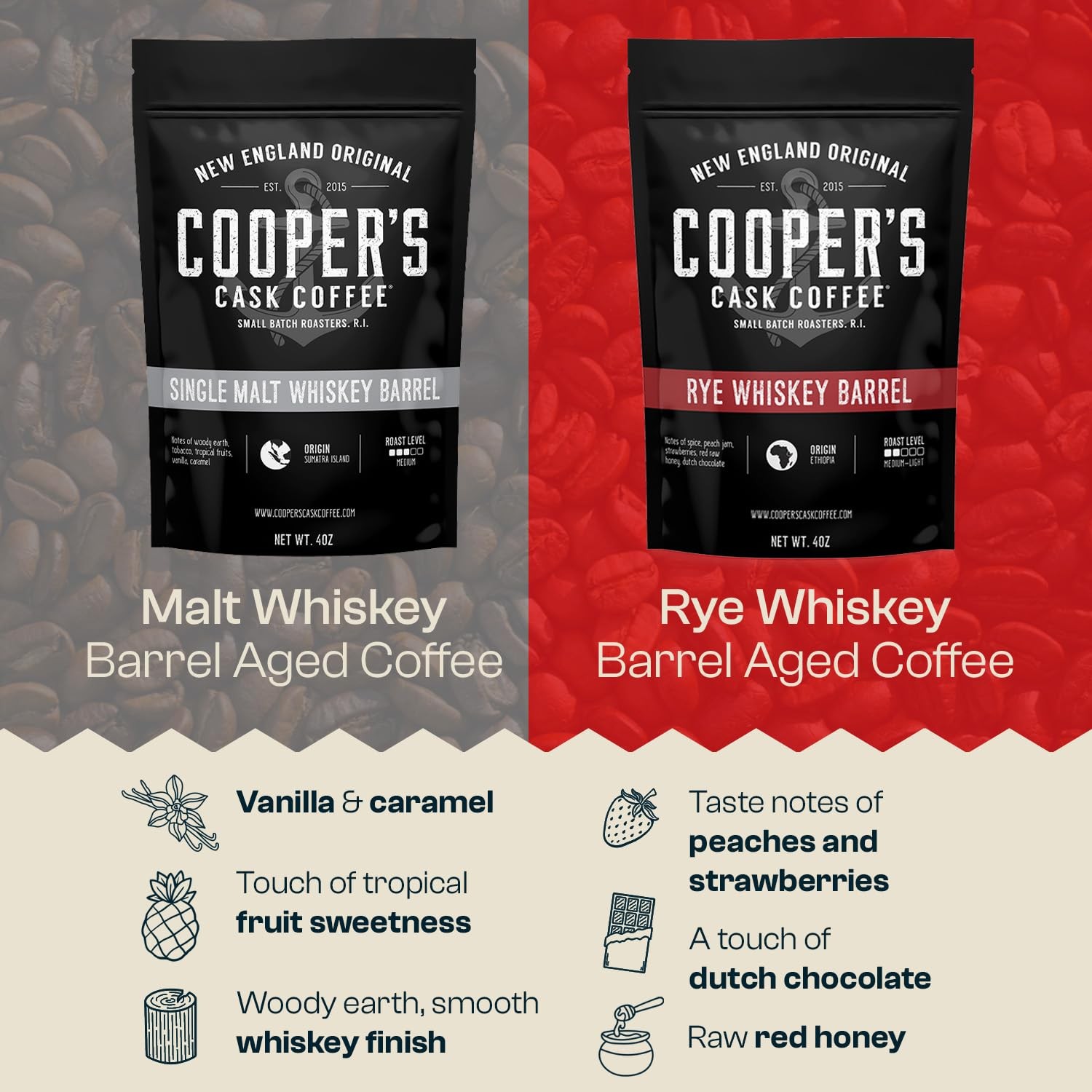 Bourbon Barrel Aged Coffee Ground Set Single Origin Sumatra Whiskey Ethiopian…