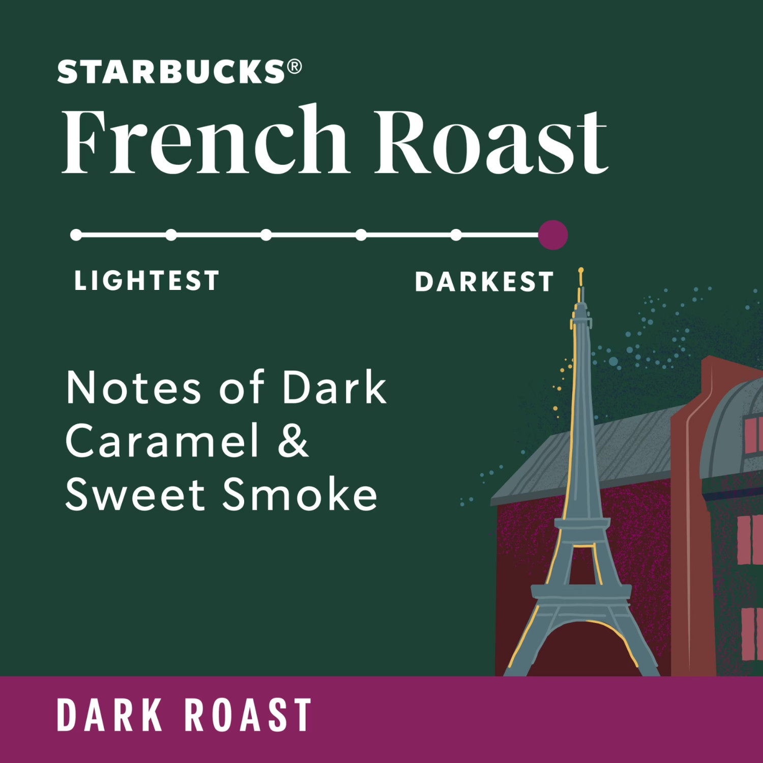 Starbucks French Roast, Whole Coffee Beans, Dark Roast Hot or Iced Coffee, 28 oz