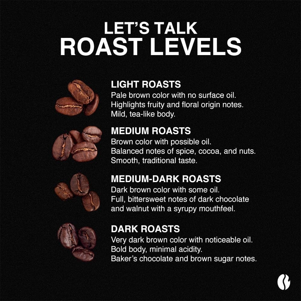 Premium Dark Roast Espresso Coffee Beans 5lb Bulk Bag – Strong Robusta