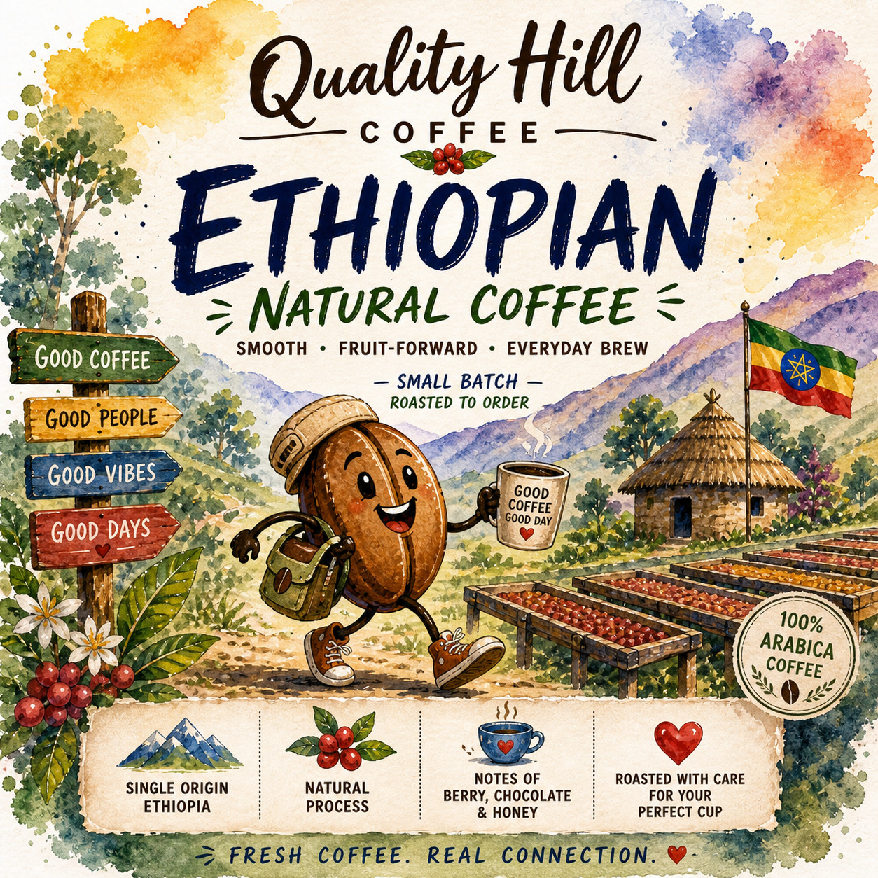 Roasted Coffee 5 lb Bag Ethiopia Sidama natural Process