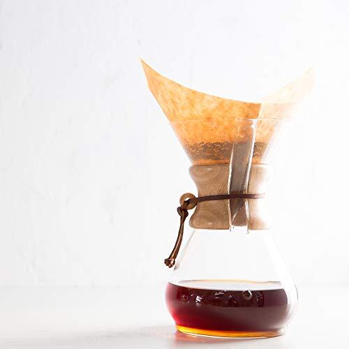 El Salvador Medium Roast 2.5lb – Flavor Notes of Honey Tangerine & Chocolate …