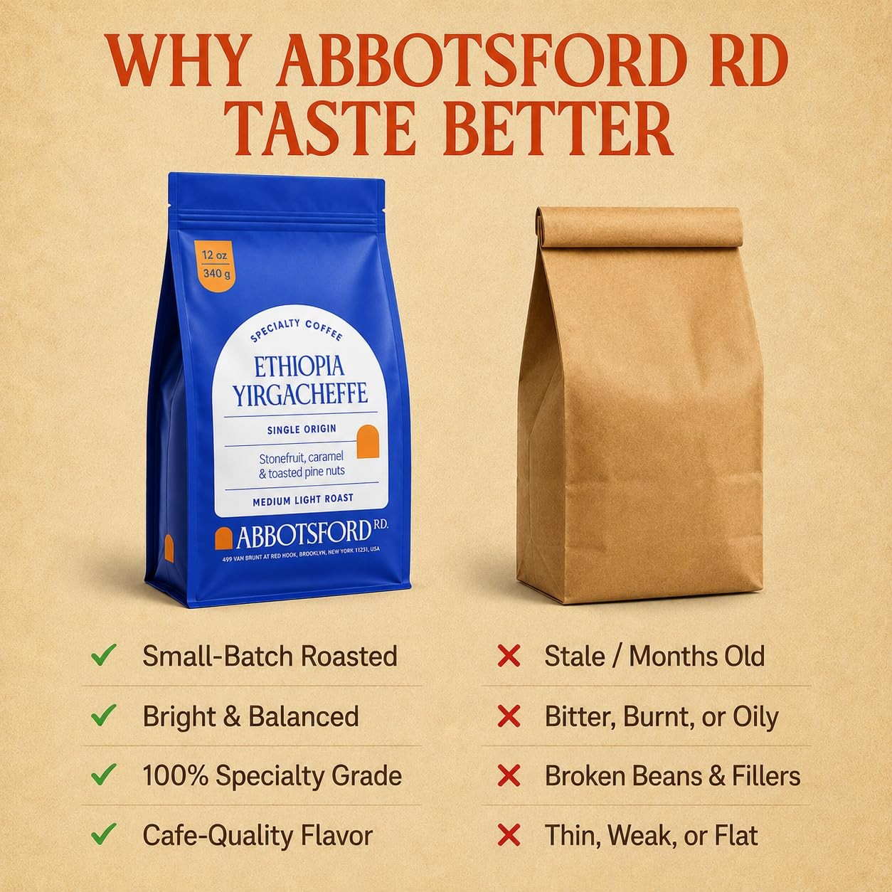Ethiopian Coffee Beans Medium Light Roast Single Origin Whole Bean 12oz Bag