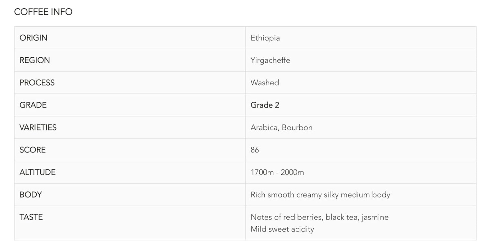 Roastika – Ethiopia Yirgacheffe – Premium Green Coffee Bean – Unroasted Coffee B