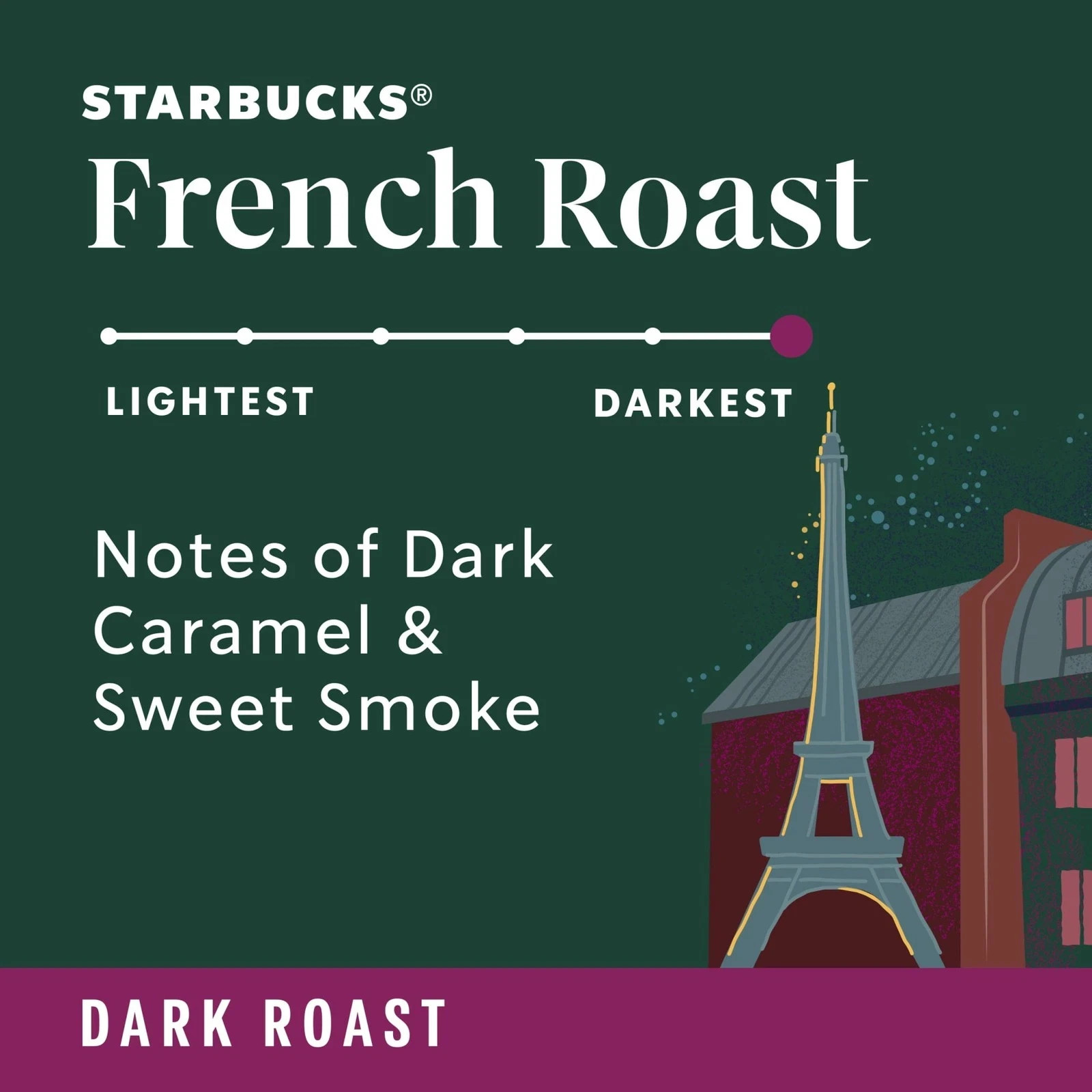 2 Starbucks French Roast, Whole Coffee Beans,Dark Roast Hot or Iced Coffee,12 oz