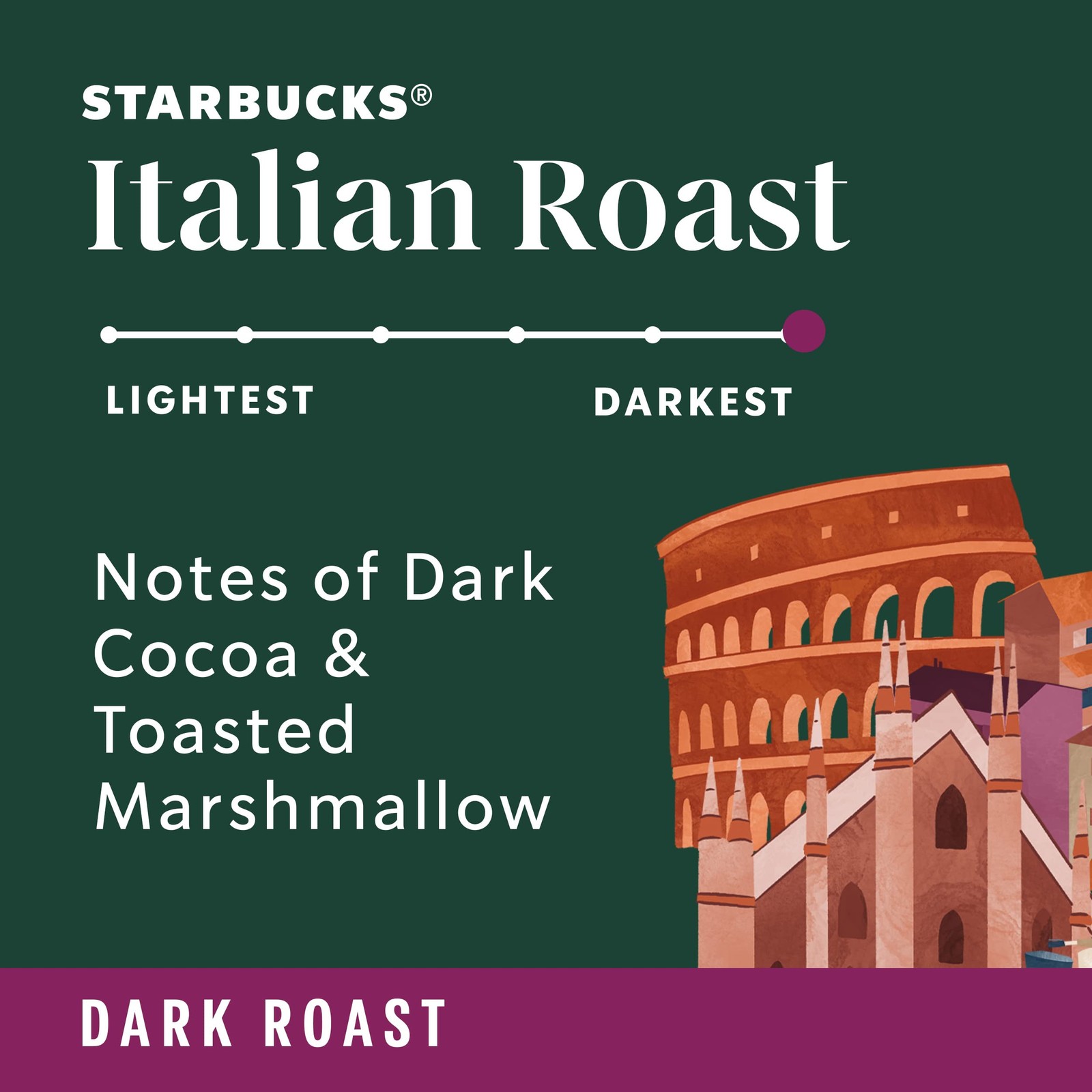 Starbucks Ground Coffee, Dark Roast Hot 12 Ounce (Pack of 6), Italian