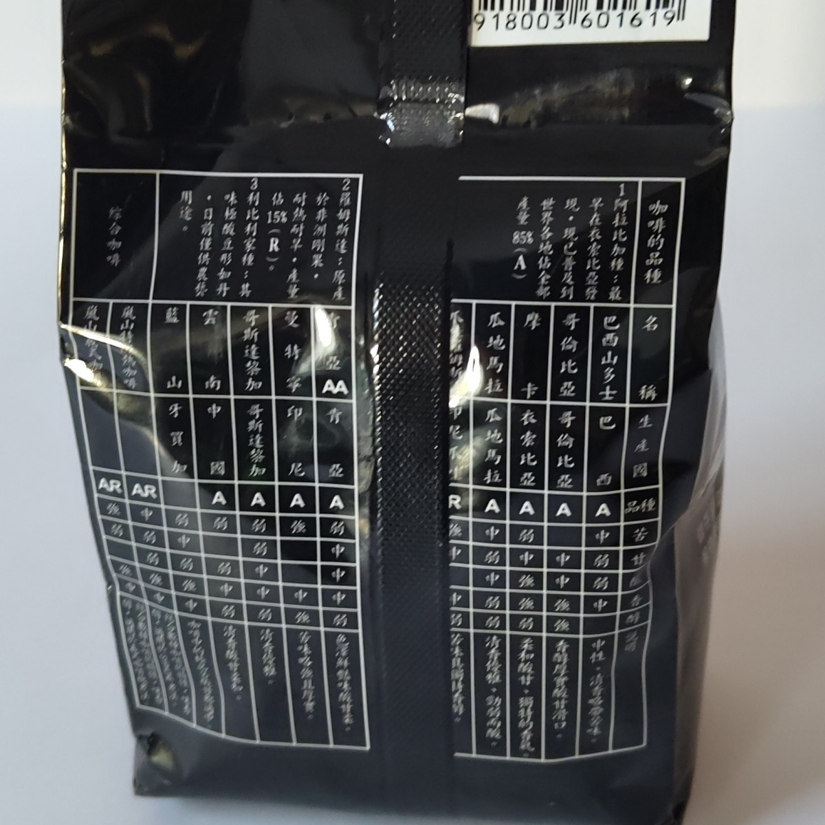 Ethiopia Geisha Panama Medium Roasted Coffee Beans 8 oz Bag Imported Taiwan
