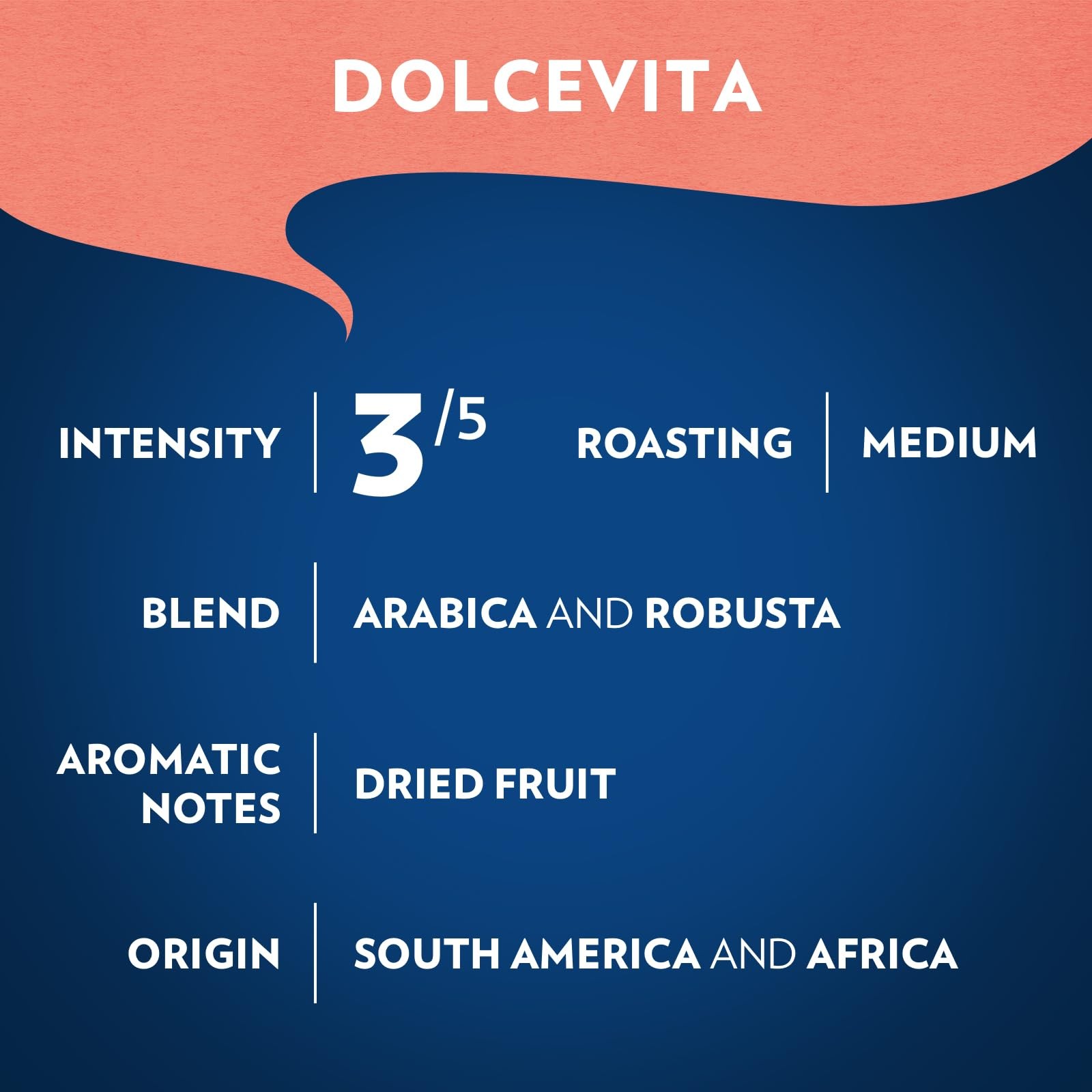 Lavazza Dolcevita Classico Whole Bean Coffee 12oz Bag, Medium Roast, Rich and…