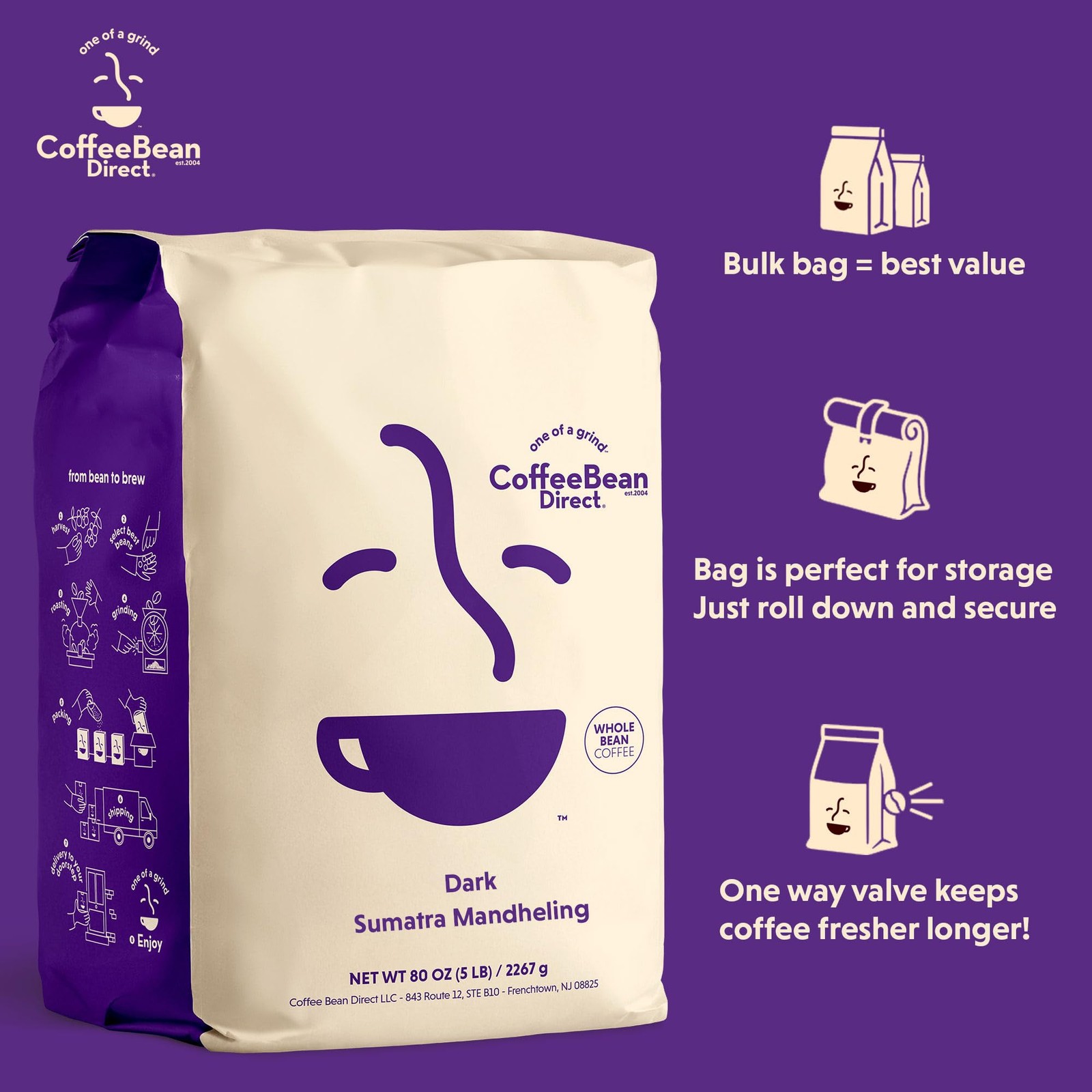 Coffee Bean Direct Dark Sumatra Mandheling, Whole Bean Coffee, Arabica Coffee…