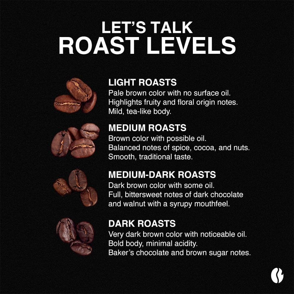 100 Colombian 5 Lb 80 Oz Medium Roast Kosher Whole Bean