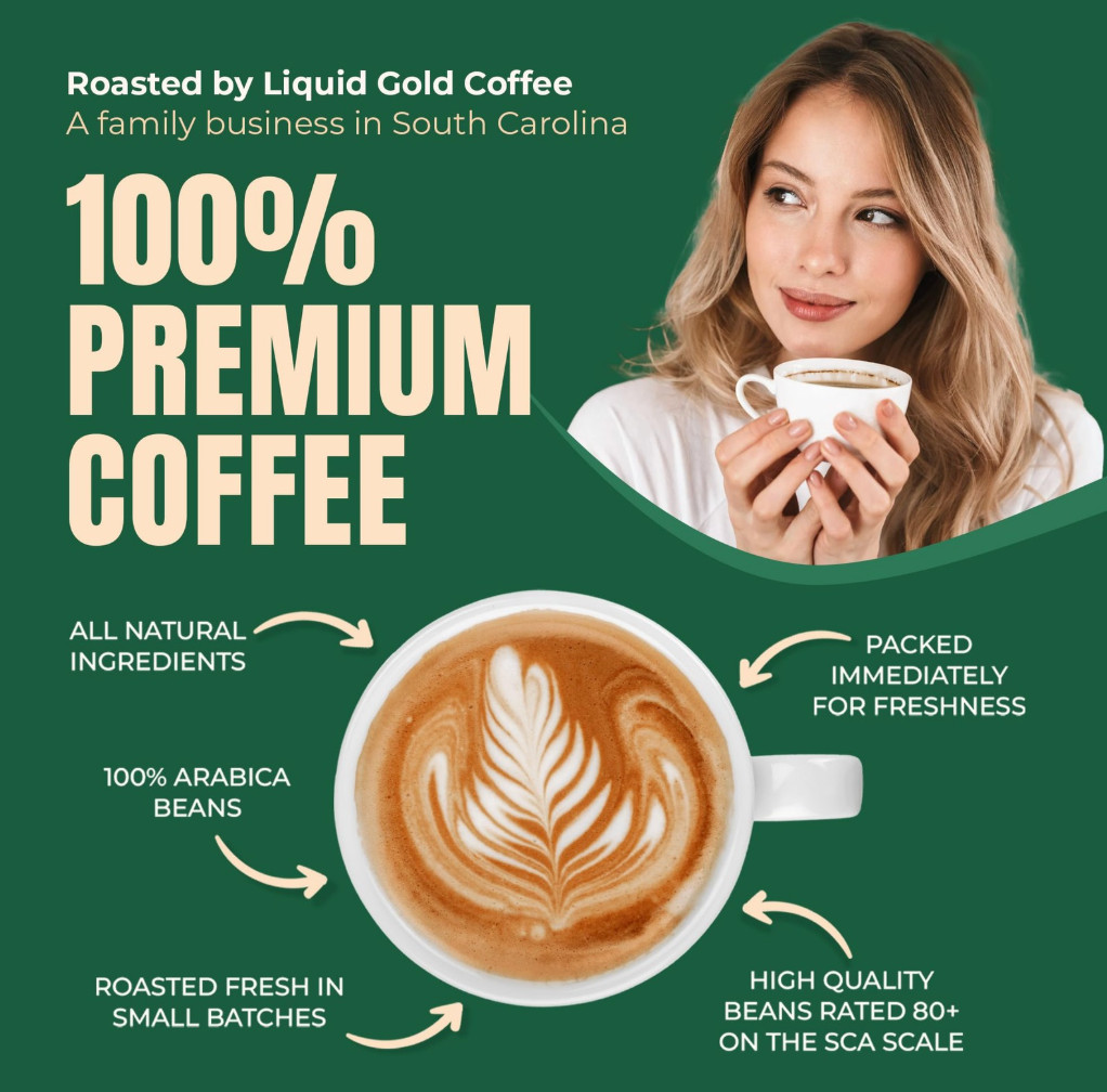 Coffee from Costa Rica Medium Roast Ground, Roasted Fresh in South Carolina