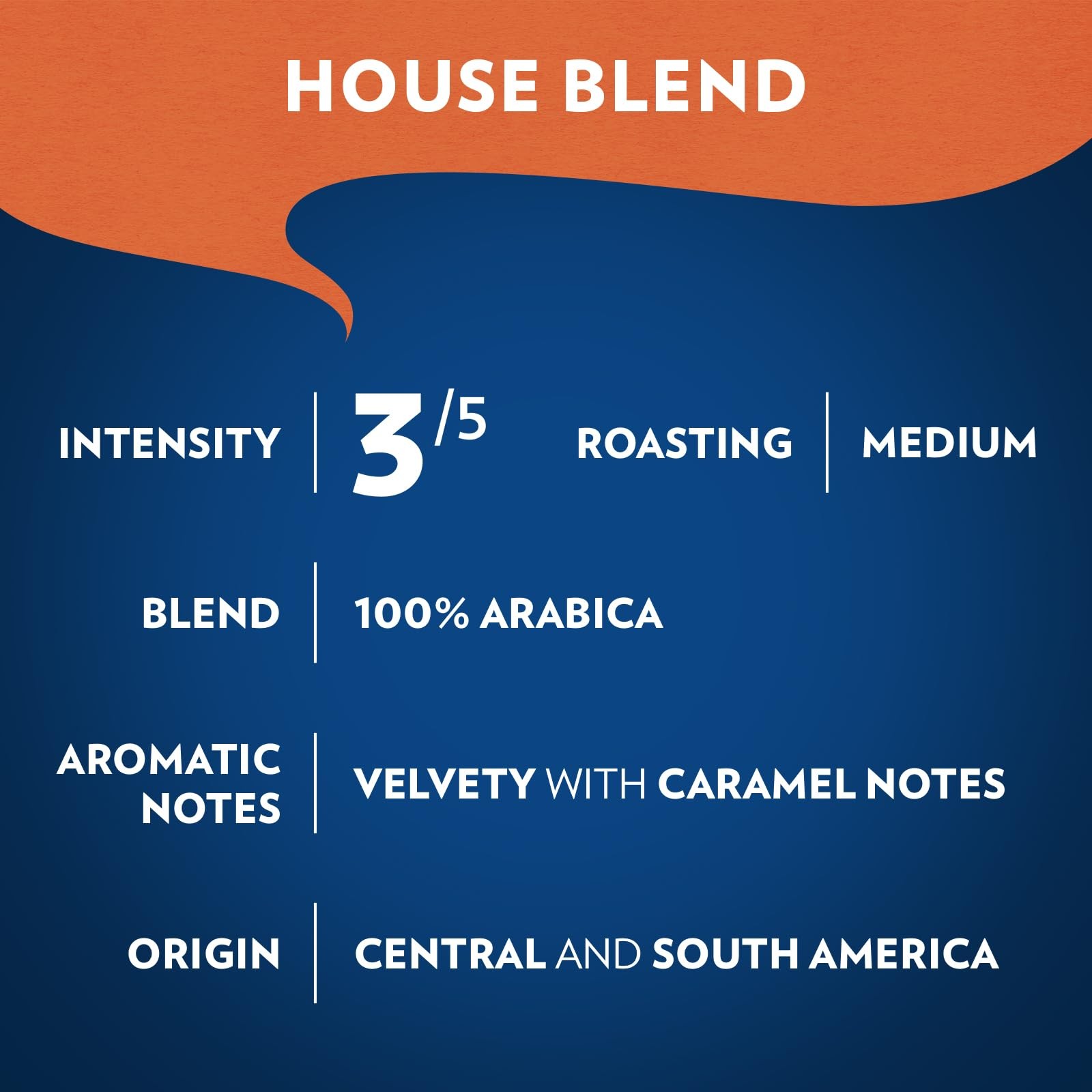 Lavazza House Blend Perfetto Whole Bean Coffee 12oz Bag, 12 Ounce (Pack of 1)