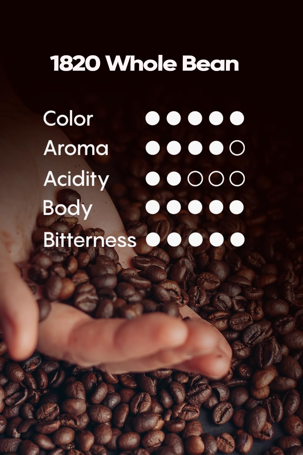 Café Whole Bean Premium Costa Rican Whole Bean 35 Ounce Classic Whole Bean