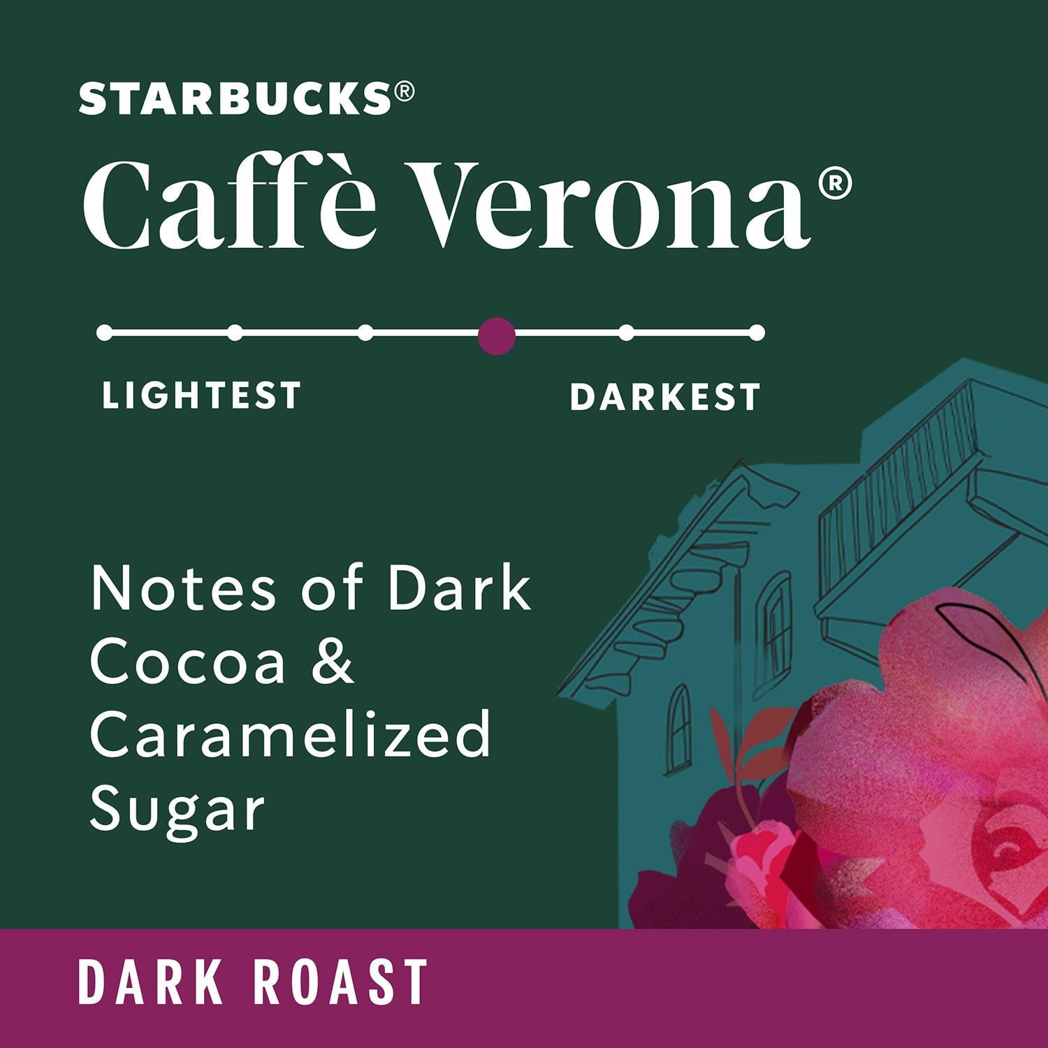 Starbucks Espresso, Dark & Medium Roast Coffee 40 oz, Choose Your Coffee Flavor.
