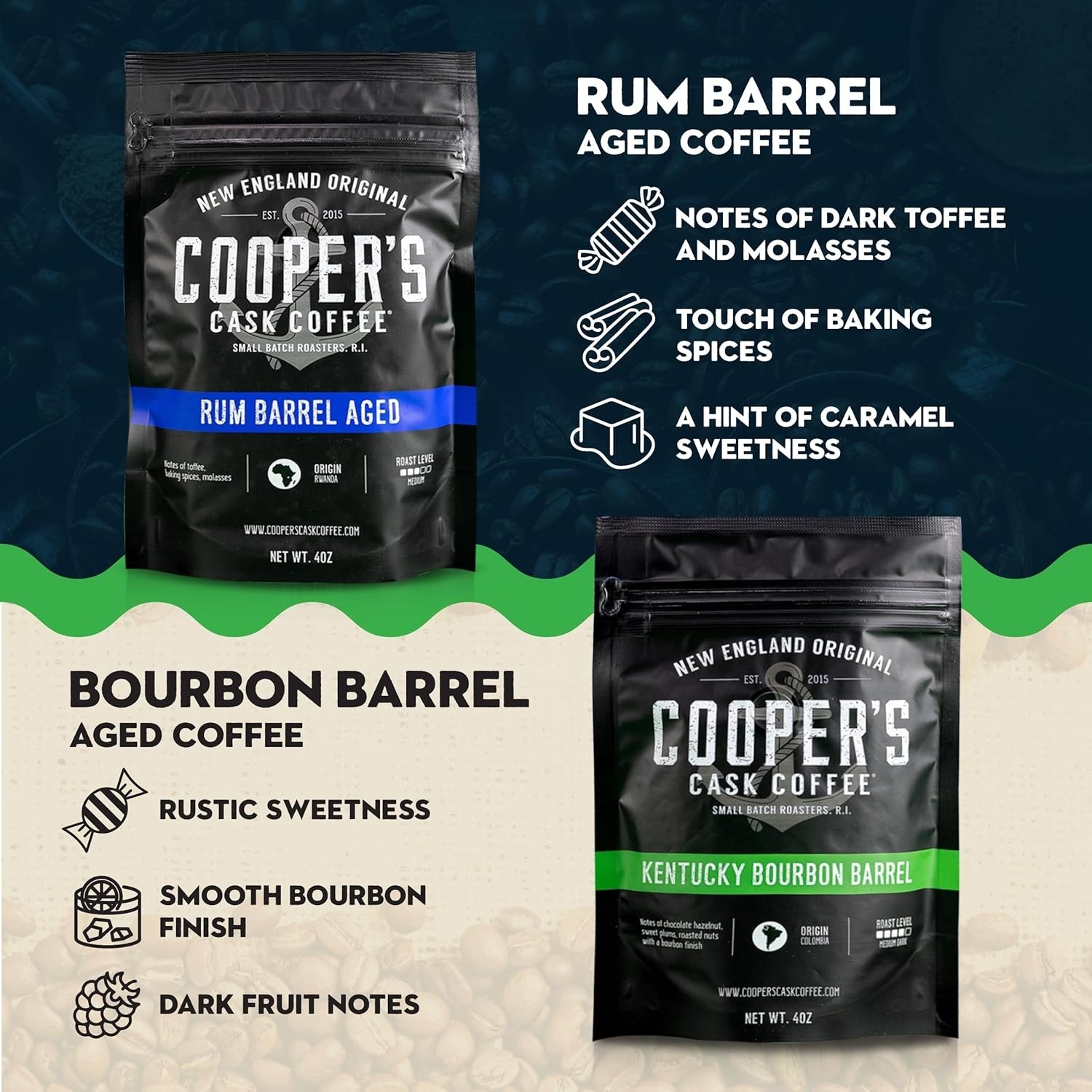 Cooper’s Cask 4 Pack Bourbon & Whiskey Barrel Aged Coffee Box Set
