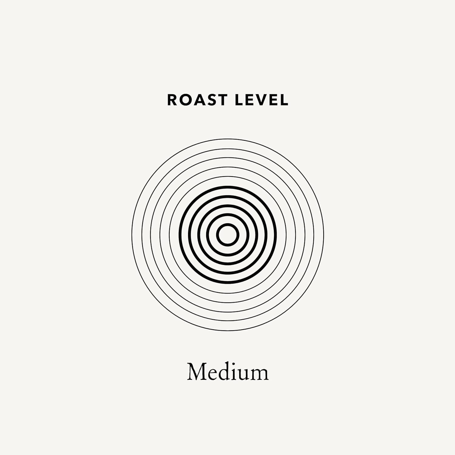 Organic Peru Medium Roast 2.5 Pounds Flavor Notes of Nutty Chocolate & Citrus
