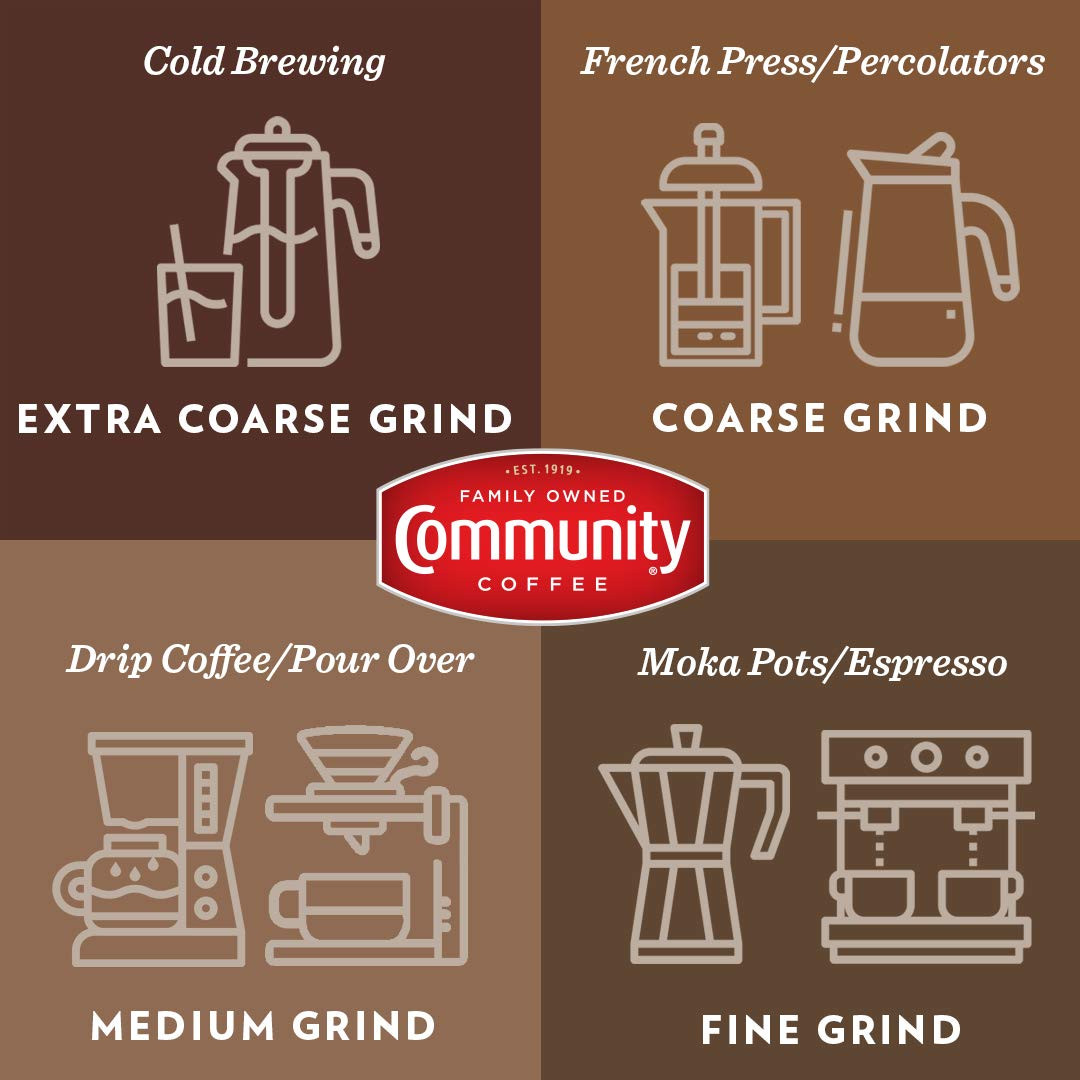 Community Coffee Signature Blend Whole Bean Coffee, Dark Roast, 12 Oz Bag (Pack